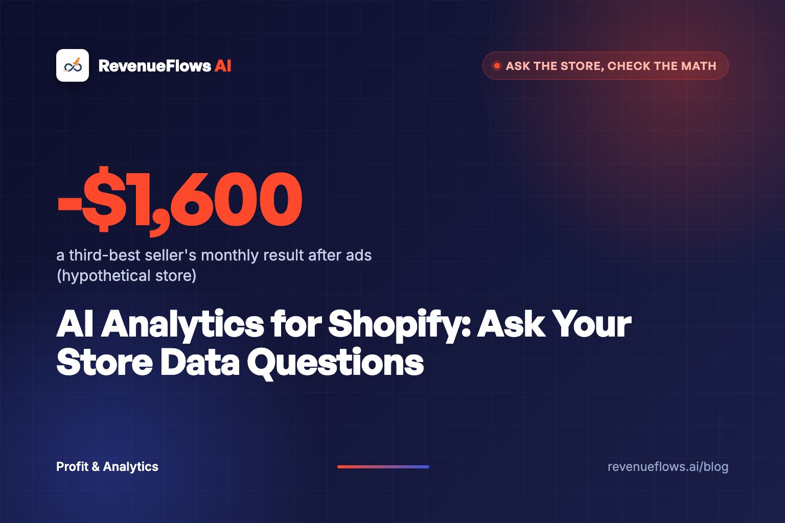 A founder at a dark navy desk typing a question into a glowing chat box while one product bar on the screen behind turns orange.