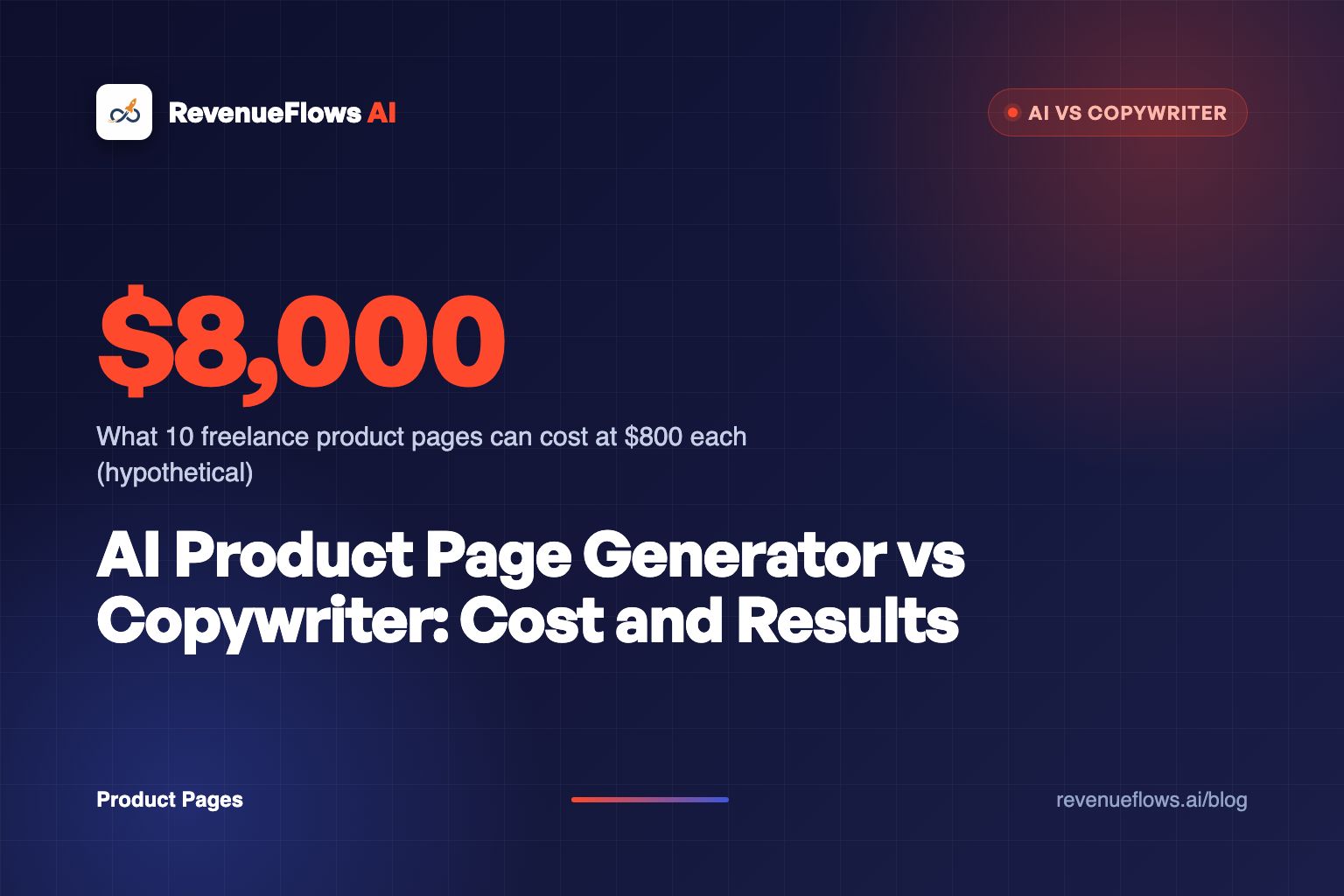A dark navy desk split in two: on one side a stack of printed copy drafts and a red pen, on the other a laptop glowing orange with a finished product page.