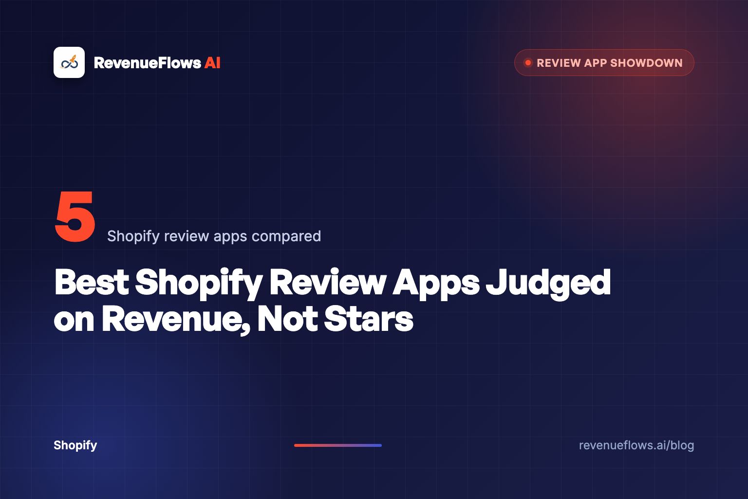 A dark navy product page with five glowing star rating widgets stacked beside it, one photo review card lit in orange above the add to cart button.