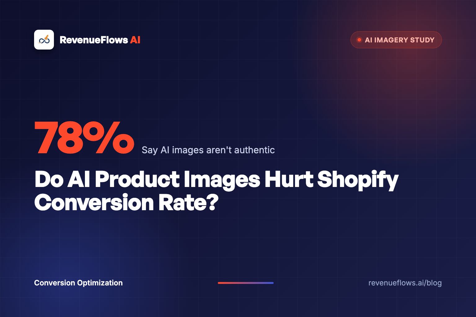 Do AI Product Images Hurt Shopify Conversion Rate?