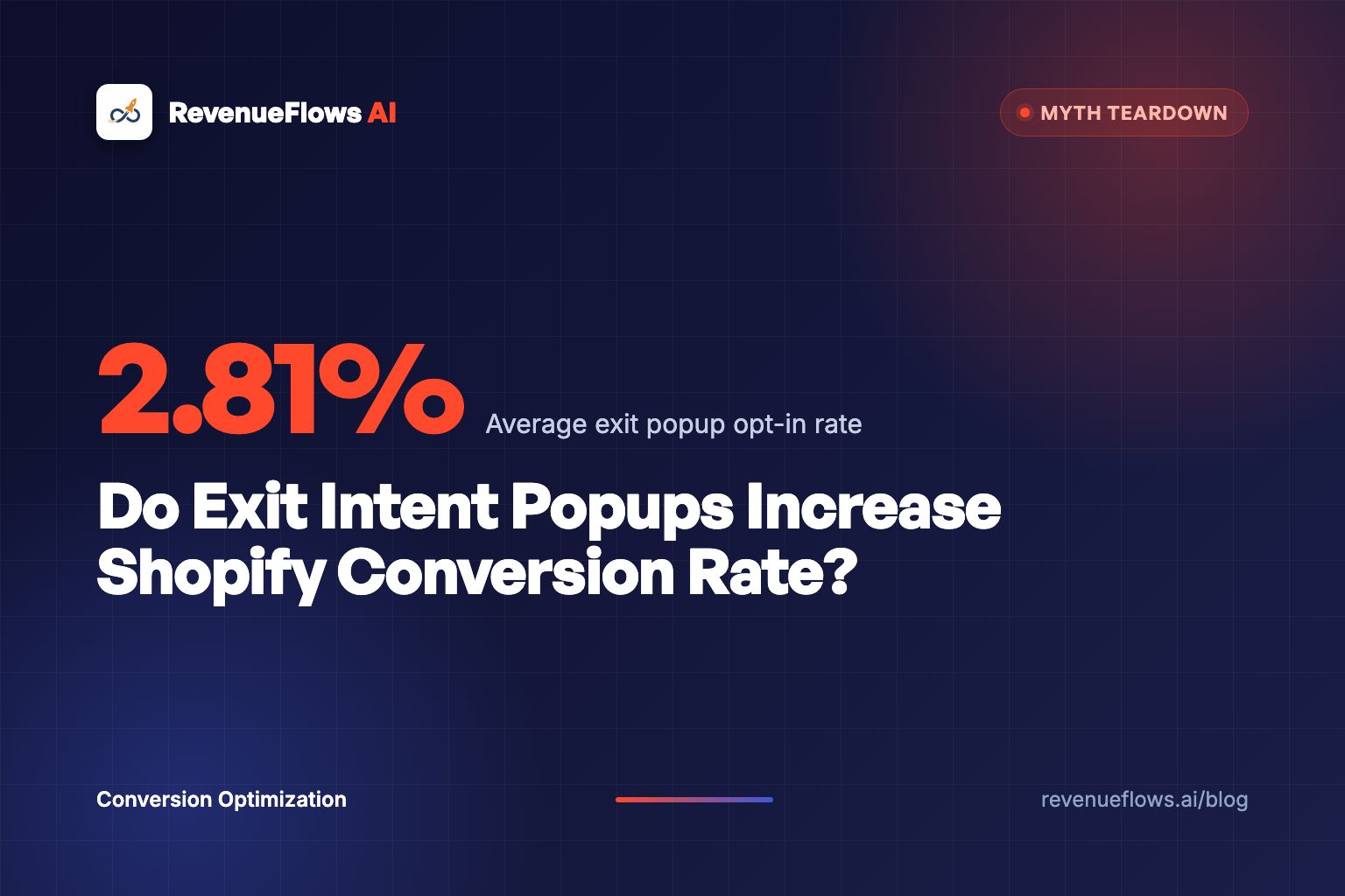 Do Exit Intent Popups Increase Shopify Conversion Rate?