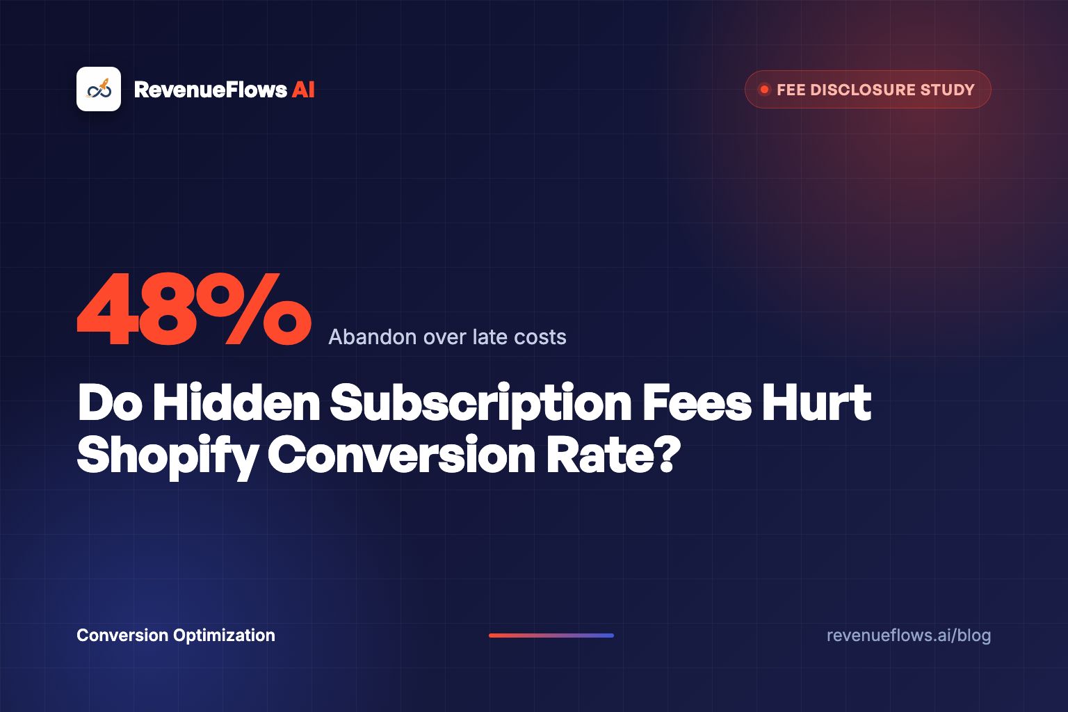 Do Hidden Subscription Fees Hurt Shopify Conversion Rate?