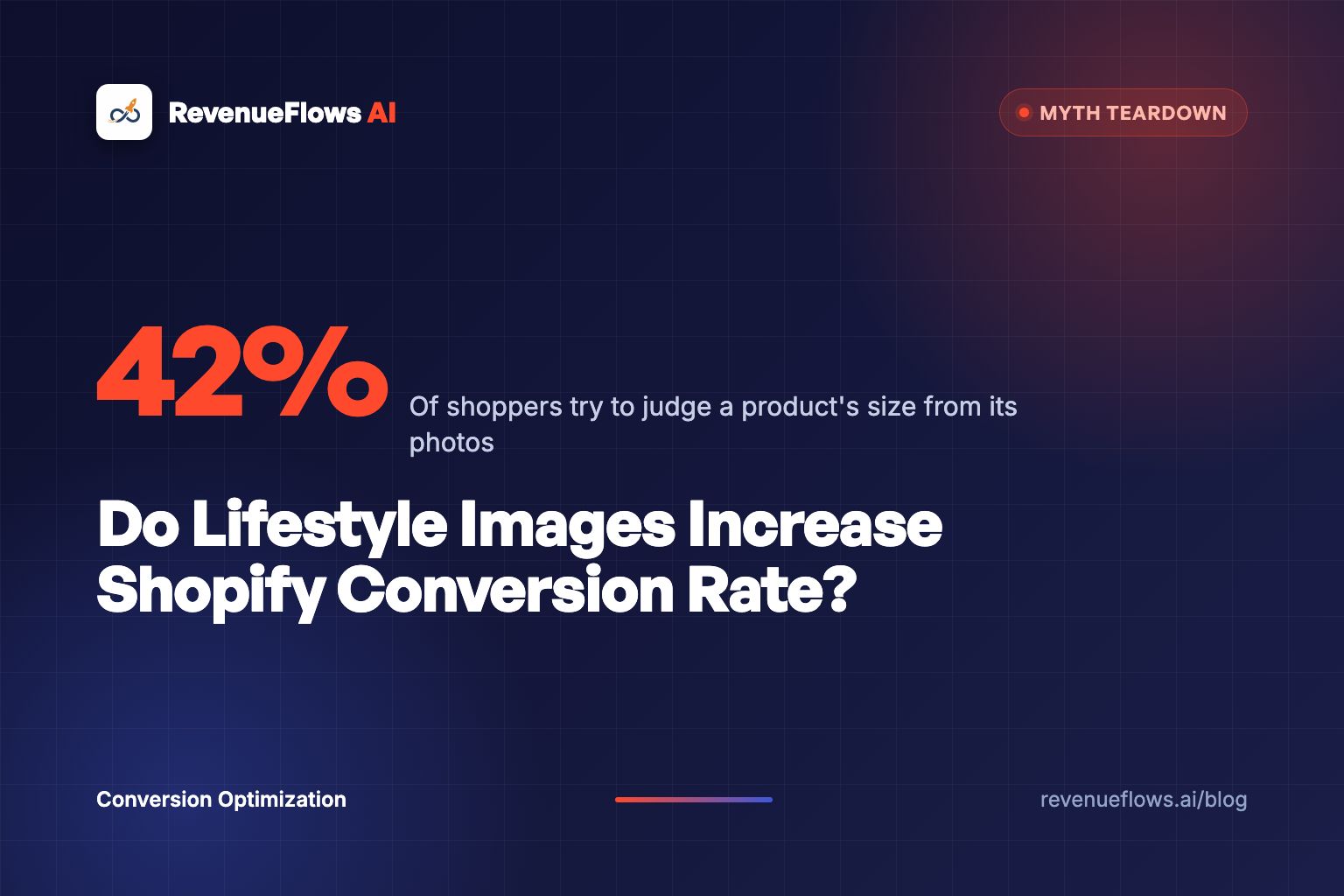 Do Lifestyle Images Increase Shopify Conversion Rate?