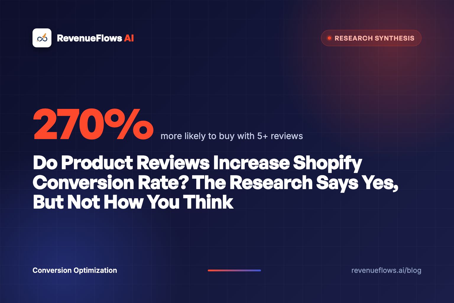 Do Product Reviews Increase Shopify Conversion Rate? The Research Says Yes, But Not How You Think