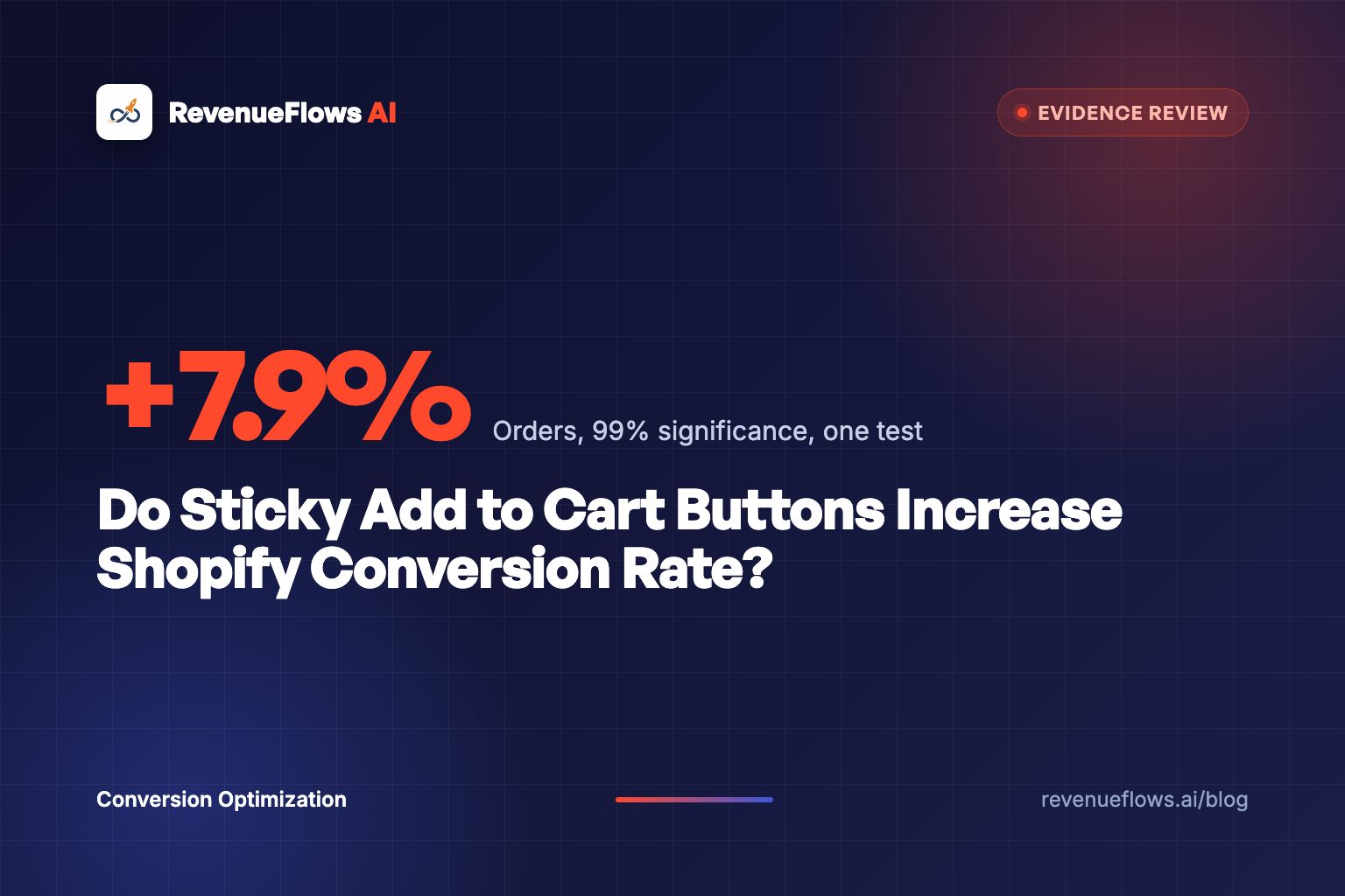 Do Sticky Add to Cart Buttons Increase Shopify Conversion Rate?