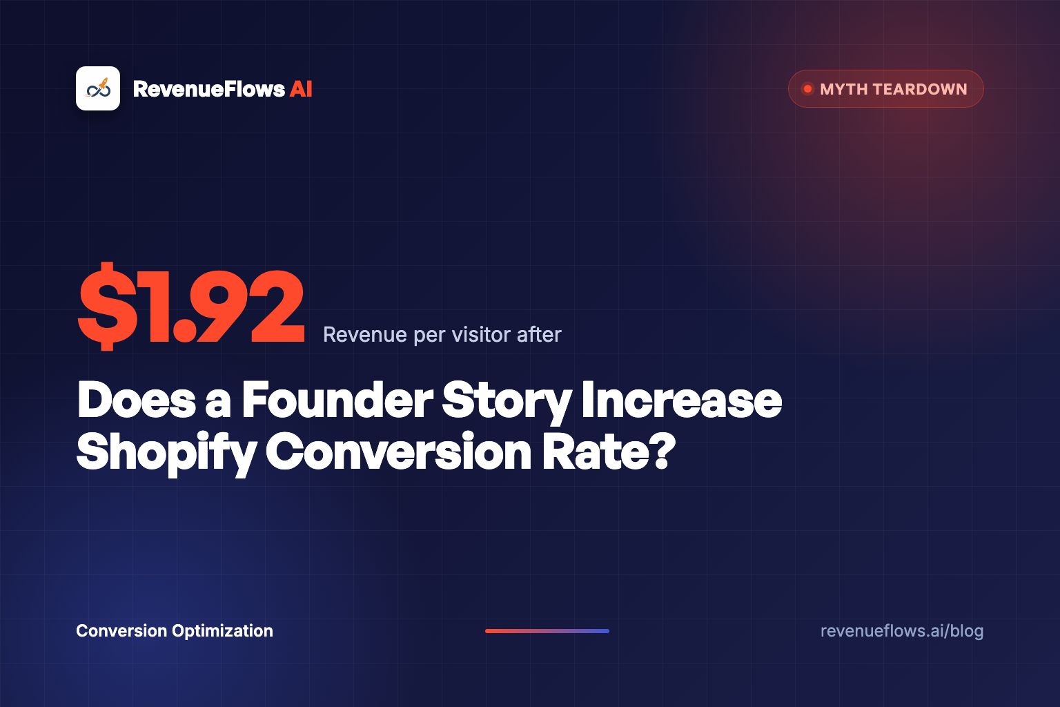 Does a Founder Story Increase Shopify Conversion Rate?
