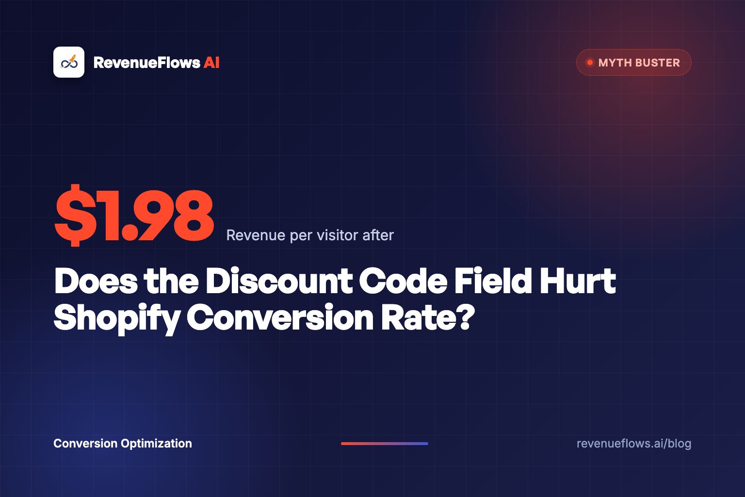 Does the Discount Code Field Hurt Shopify Conversion Rate?