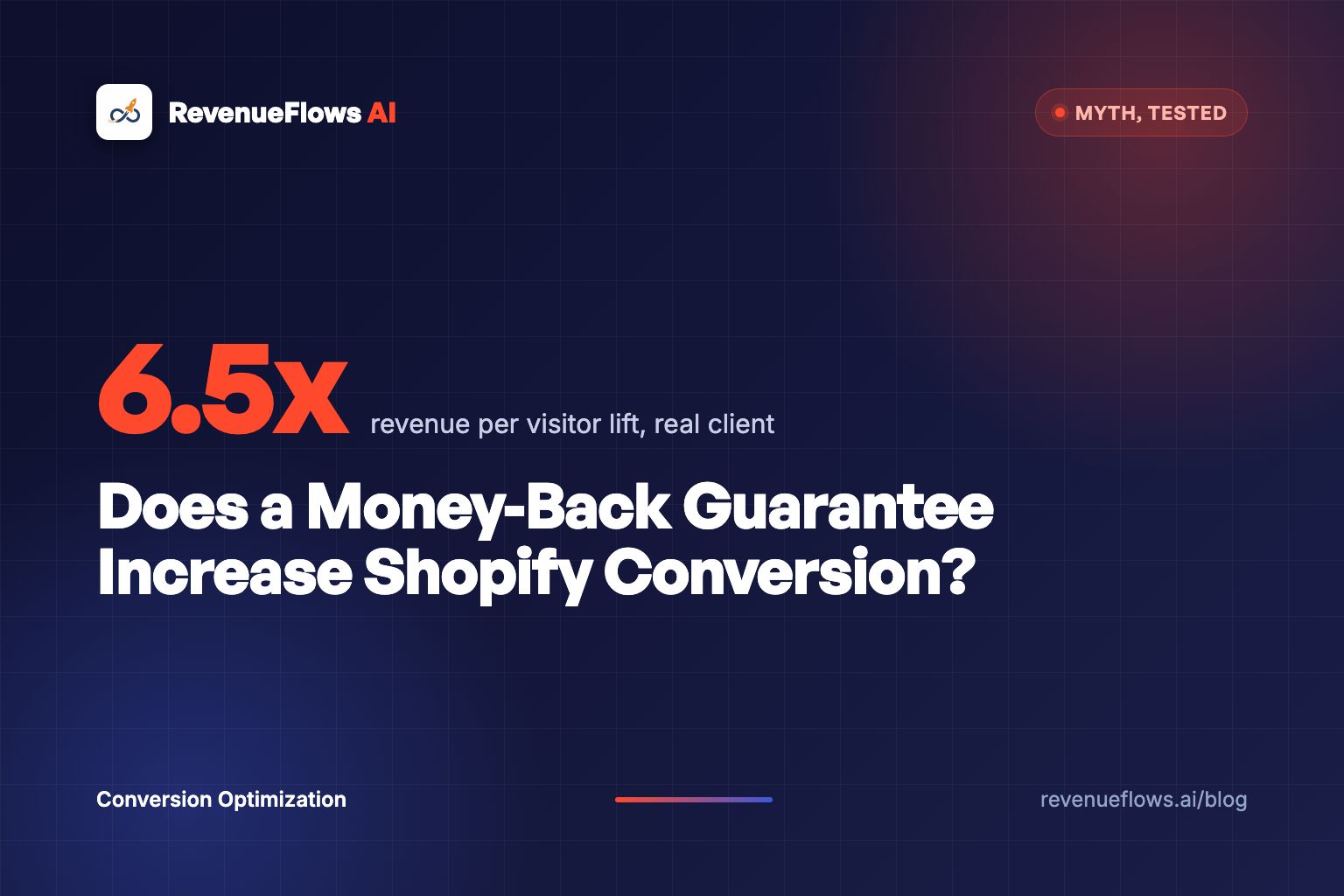 Does a Money-Back Guarantee Increase Shopify Conversion?