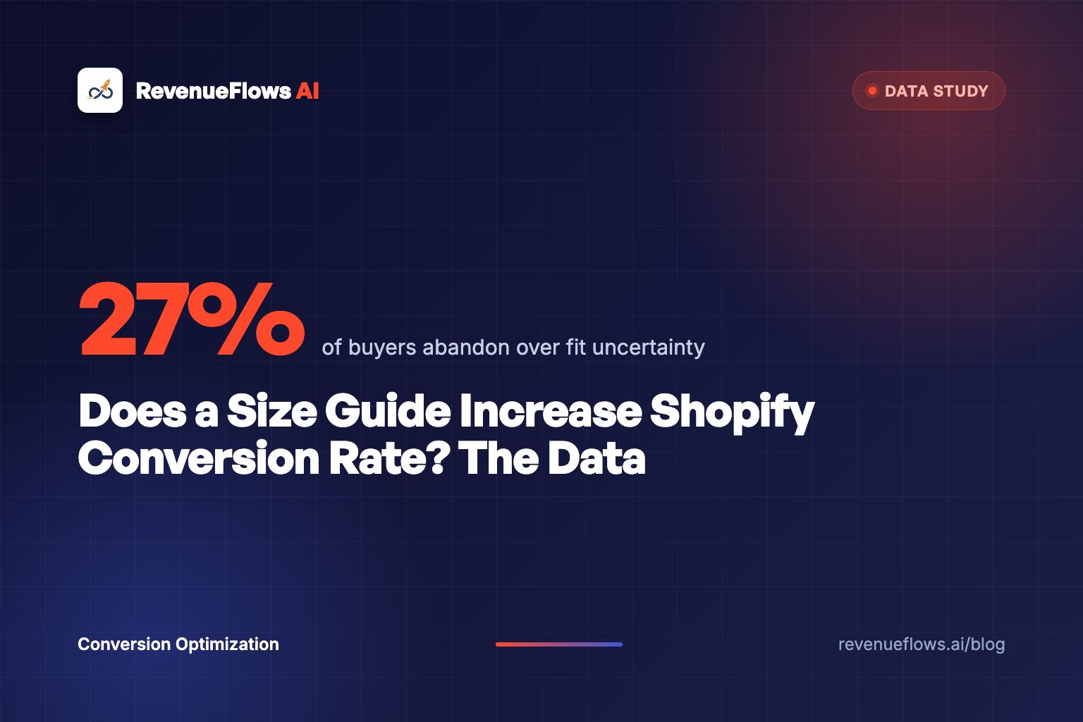 Does a Size Guide Increase Shopify Conversion Rate? The Data