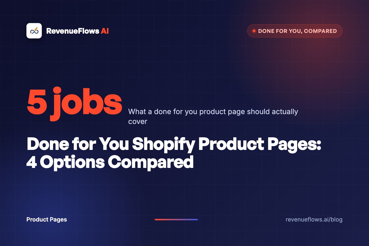 Four sealed boxes on a navy workbench, one glowing orange and open, revealing a finished product page on a phone screen.