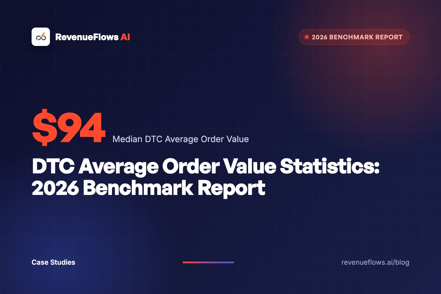DTC Average Order Value Statistics: 2026 Benchmark Report