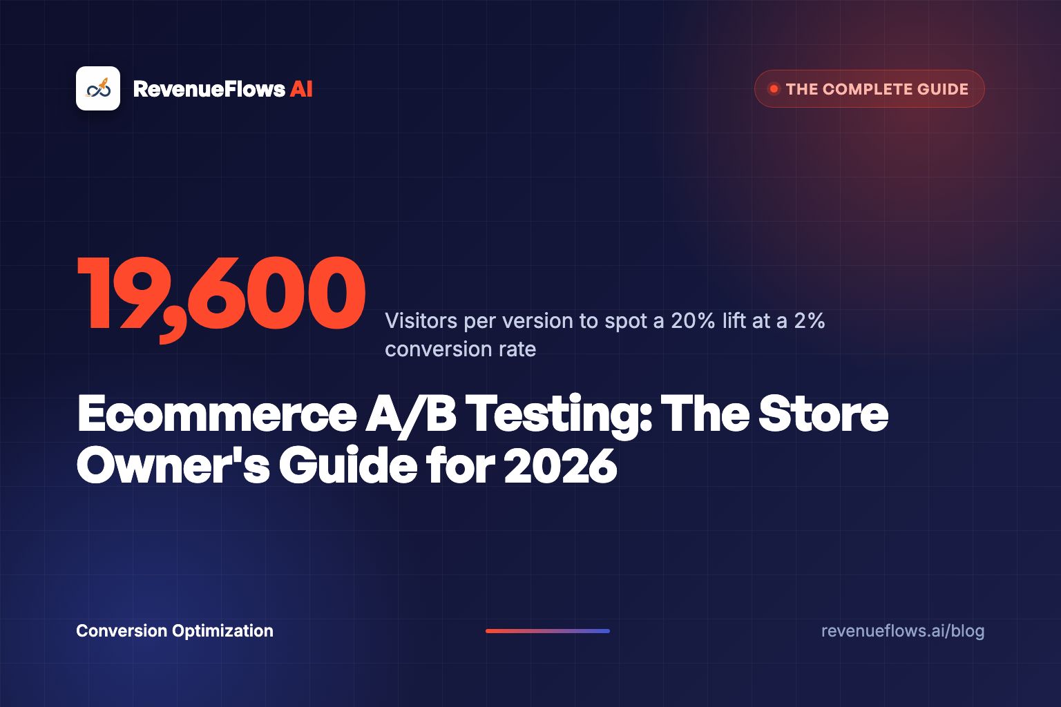 A dark navy store analytics room with two glowing product page versions side by side and one warm orange light falling on the winner.