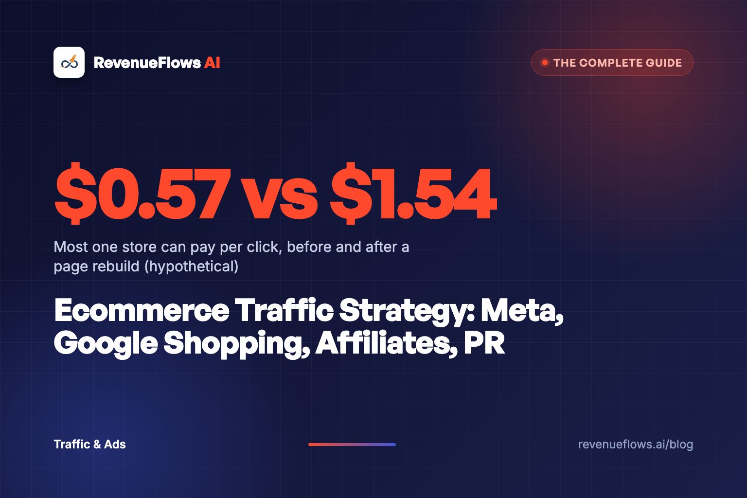 A dark navy control room with streams of light flowing from several directions into a single glowing orange product page on a screen.