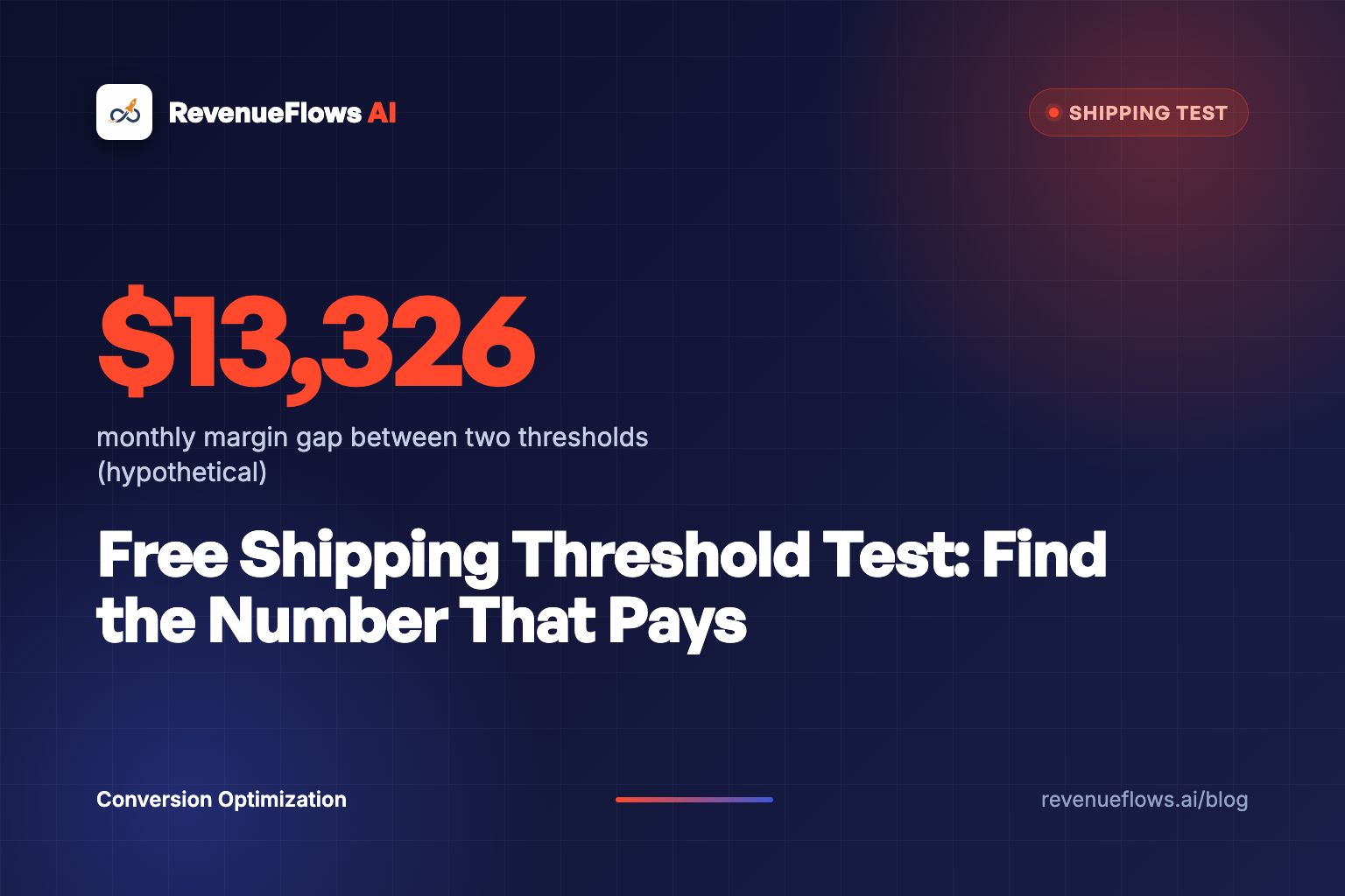 A navy shipping box on a scale with three orange price tags reading 50, 75 and 100, the middle tag glowing brightest.