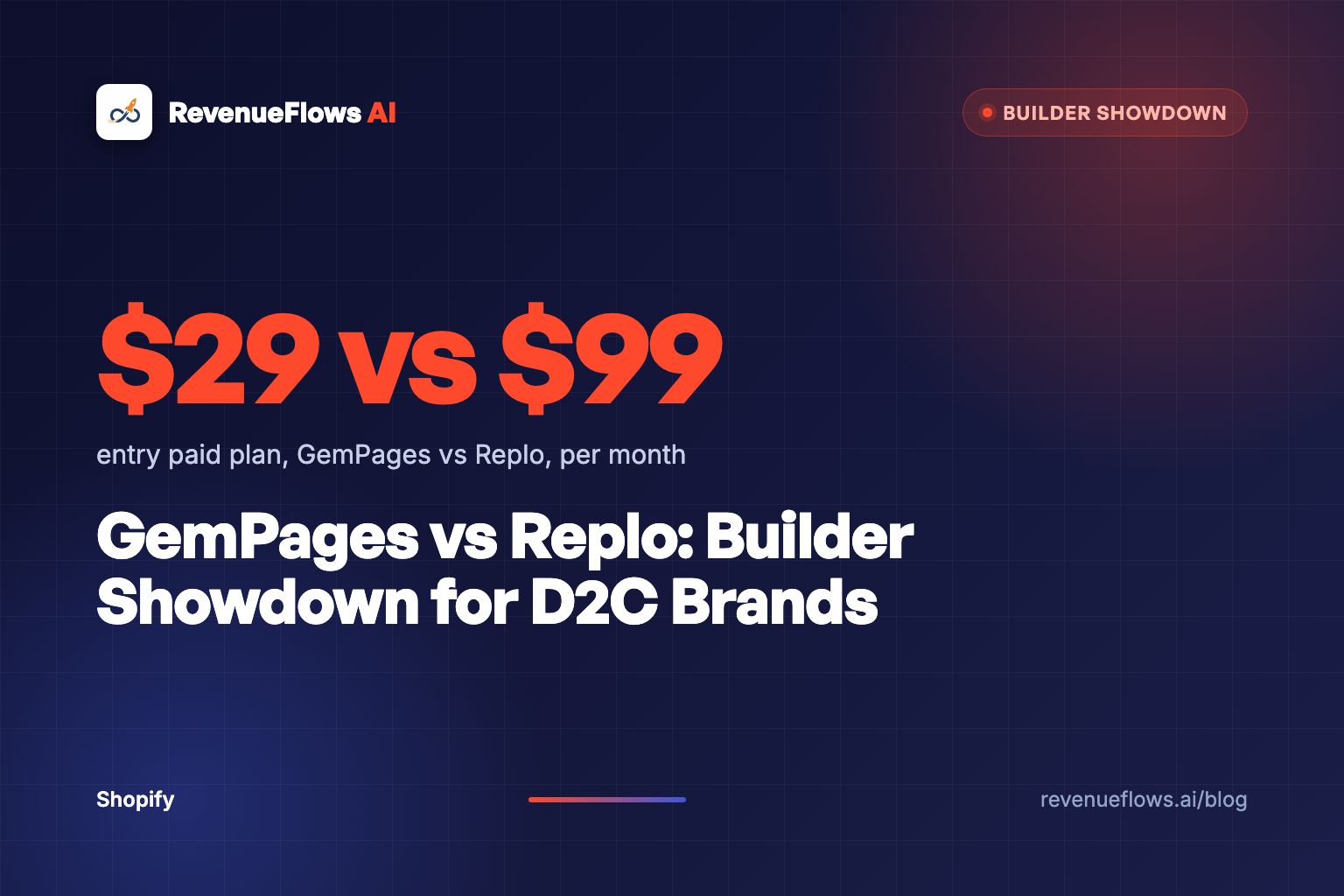 Two glowing page layouts side by side on a dark navy desk, one wired to a single orange checkout button.
