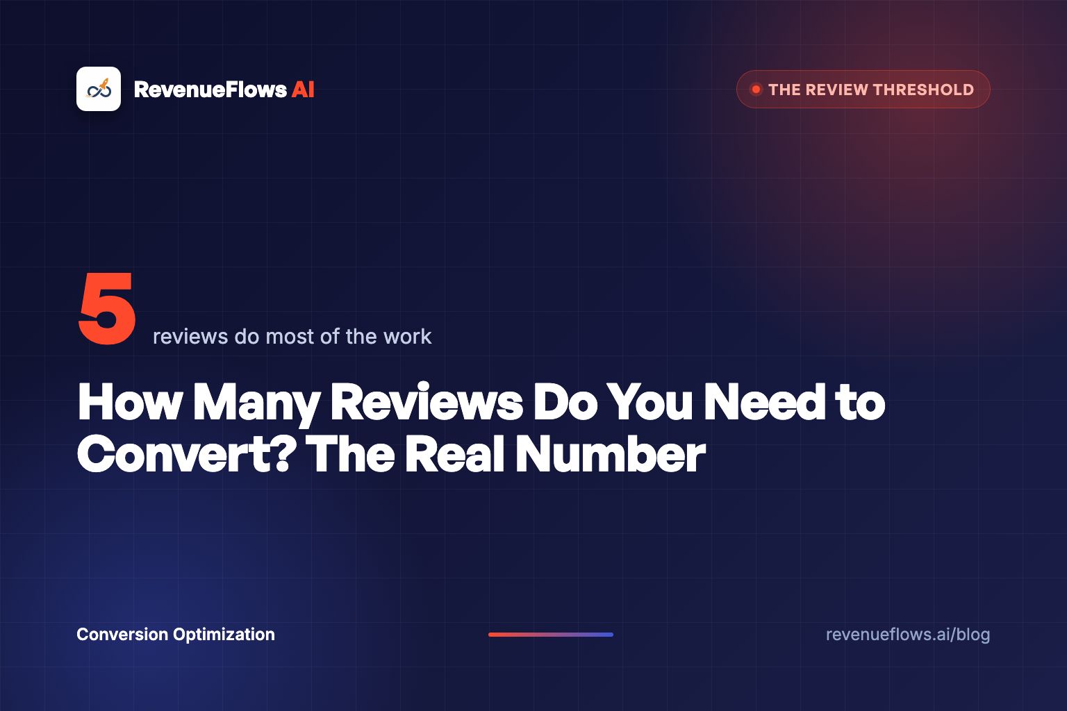 How Many Reviews Do You Need to Convert? The Real Number