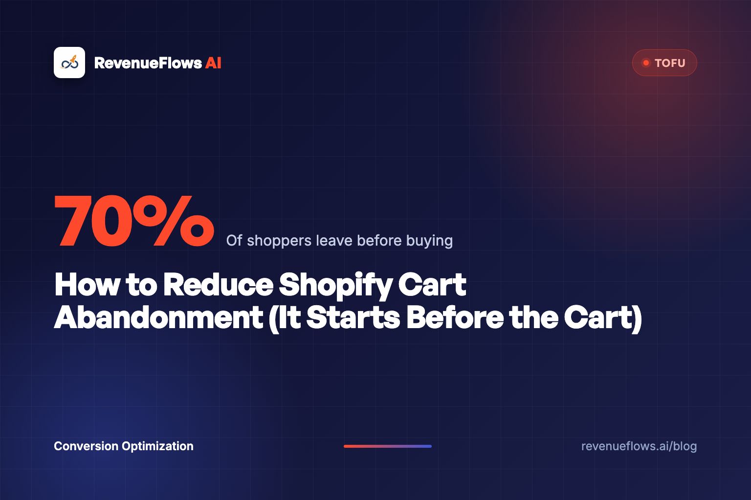 How to Reduce Shopify Cart Abandonment (It Starts Before the Cart)