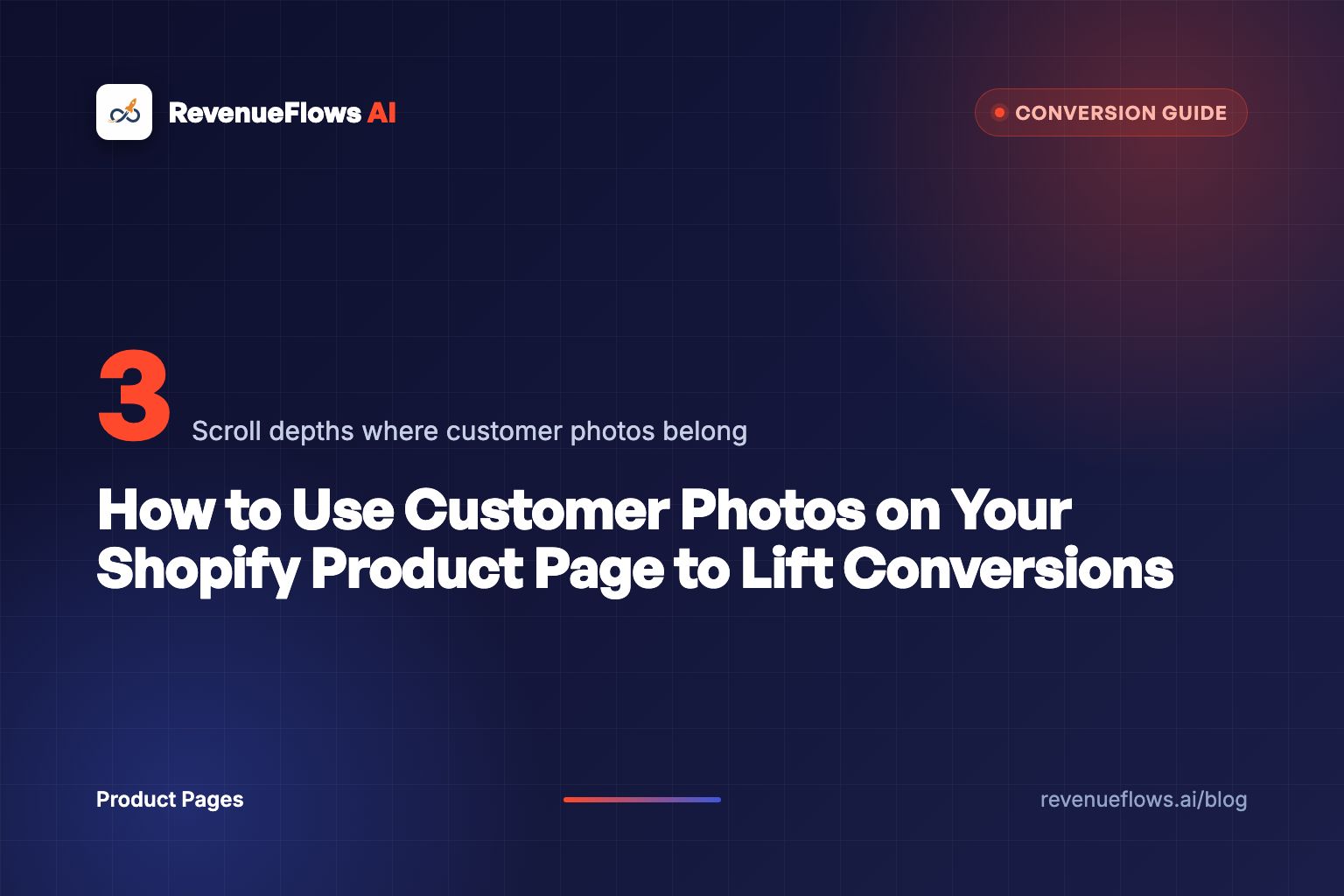 How to Use Customer Photos on Your Shopify Product Page to Lift Conversions