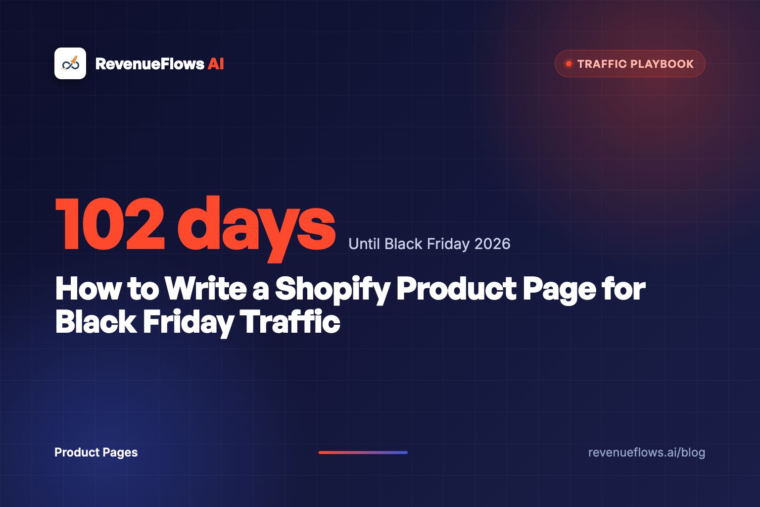 How to Write a Shopify Product Page for Black Friday Traffic