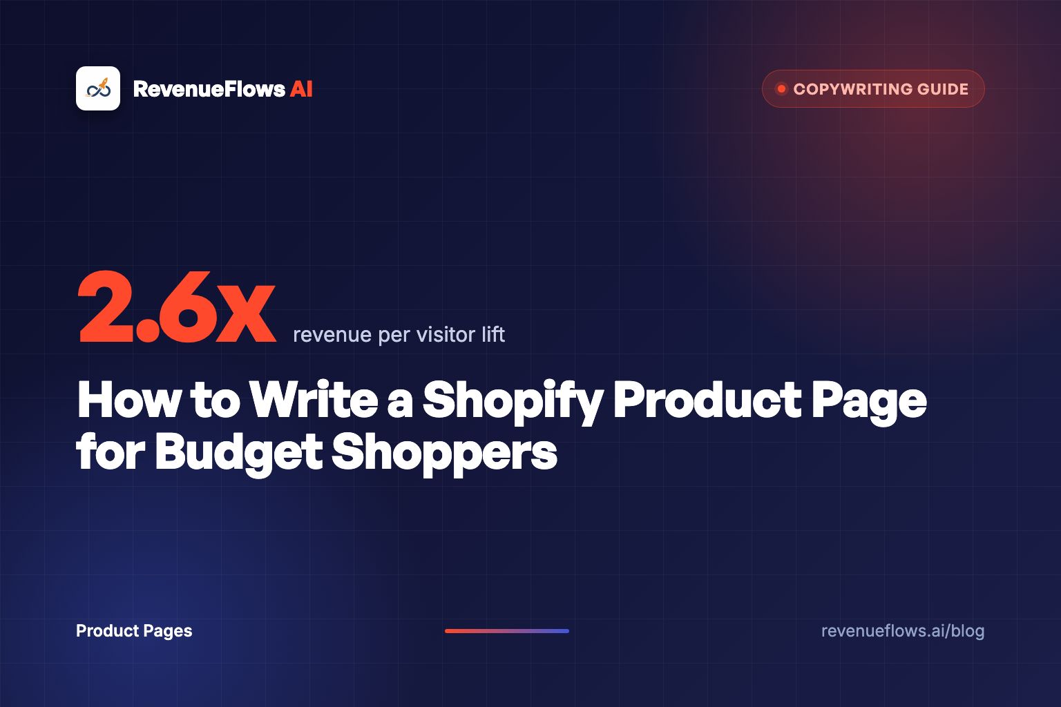 How to Write a Shopify Product Page for Budget Shoppers