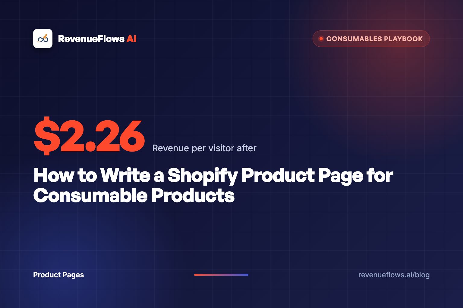 How to Write a Shopify Product Page for Consumable Products