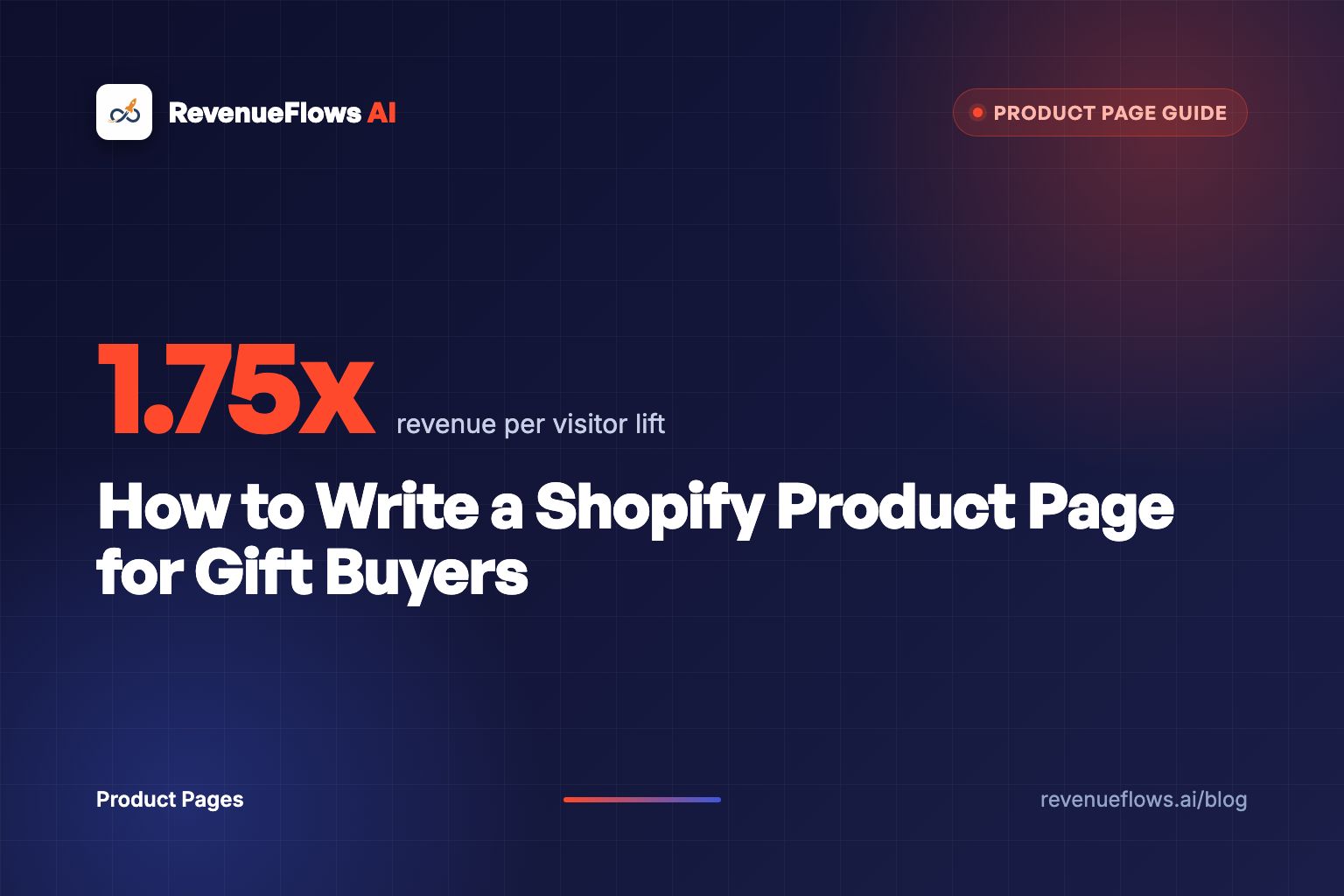 How to Write a Shopify Product Page for Gift Buyers