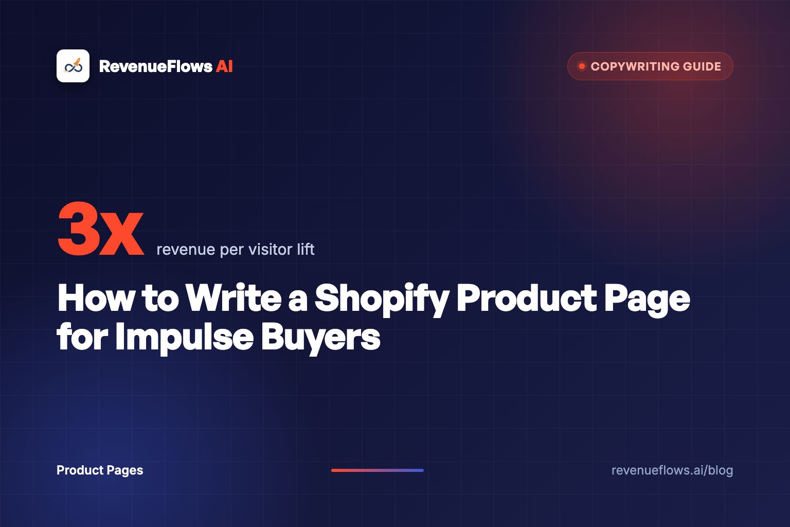 How to Write a Shopify Product Page for Impulse Buyers