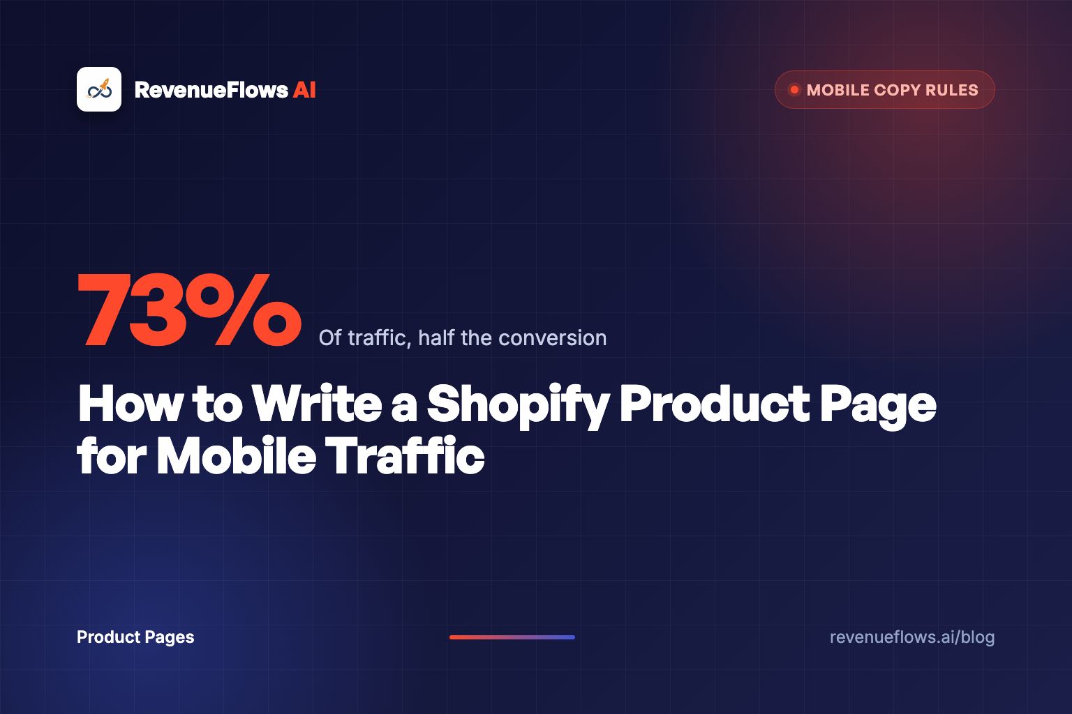 How to Write a Shopify Product Page for Mobile Traffic