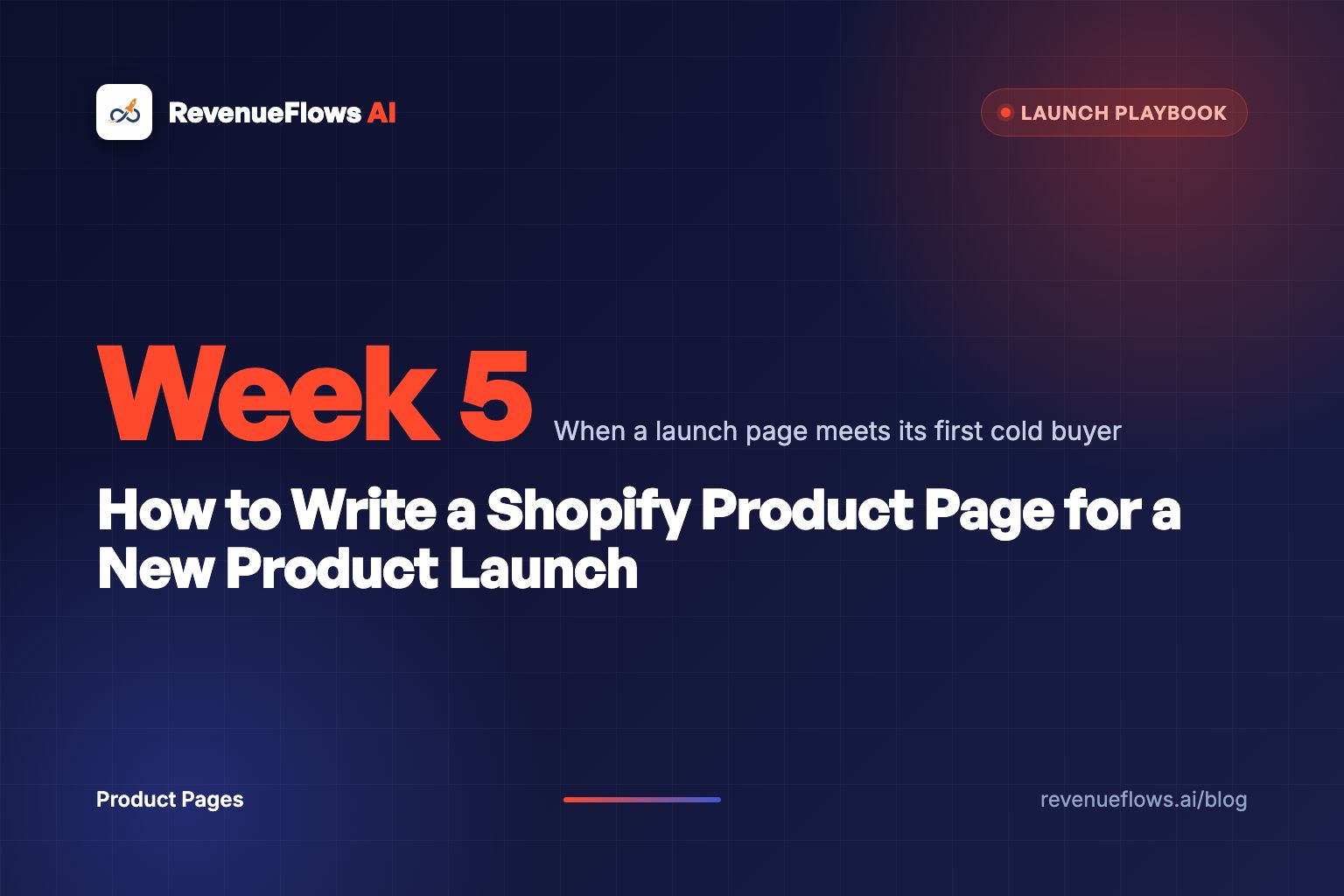 How to Write a Shopify Product Page for a New Product Launch