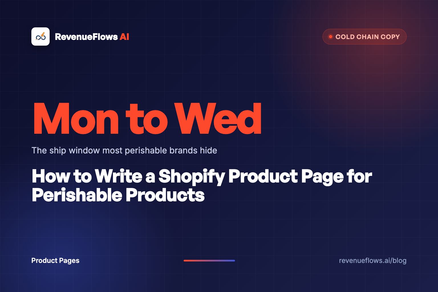 How to Write a Shopify Product Page for Perishable Products