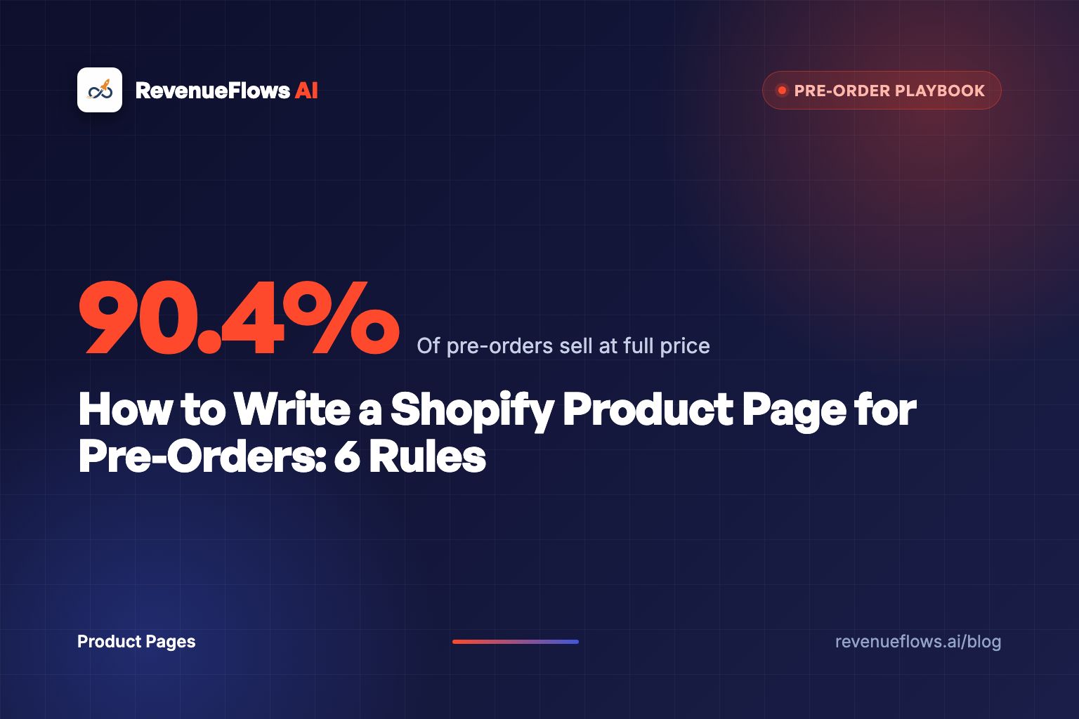 How to Write a Shopify Product Page for Pre-Orders: 6 Rules