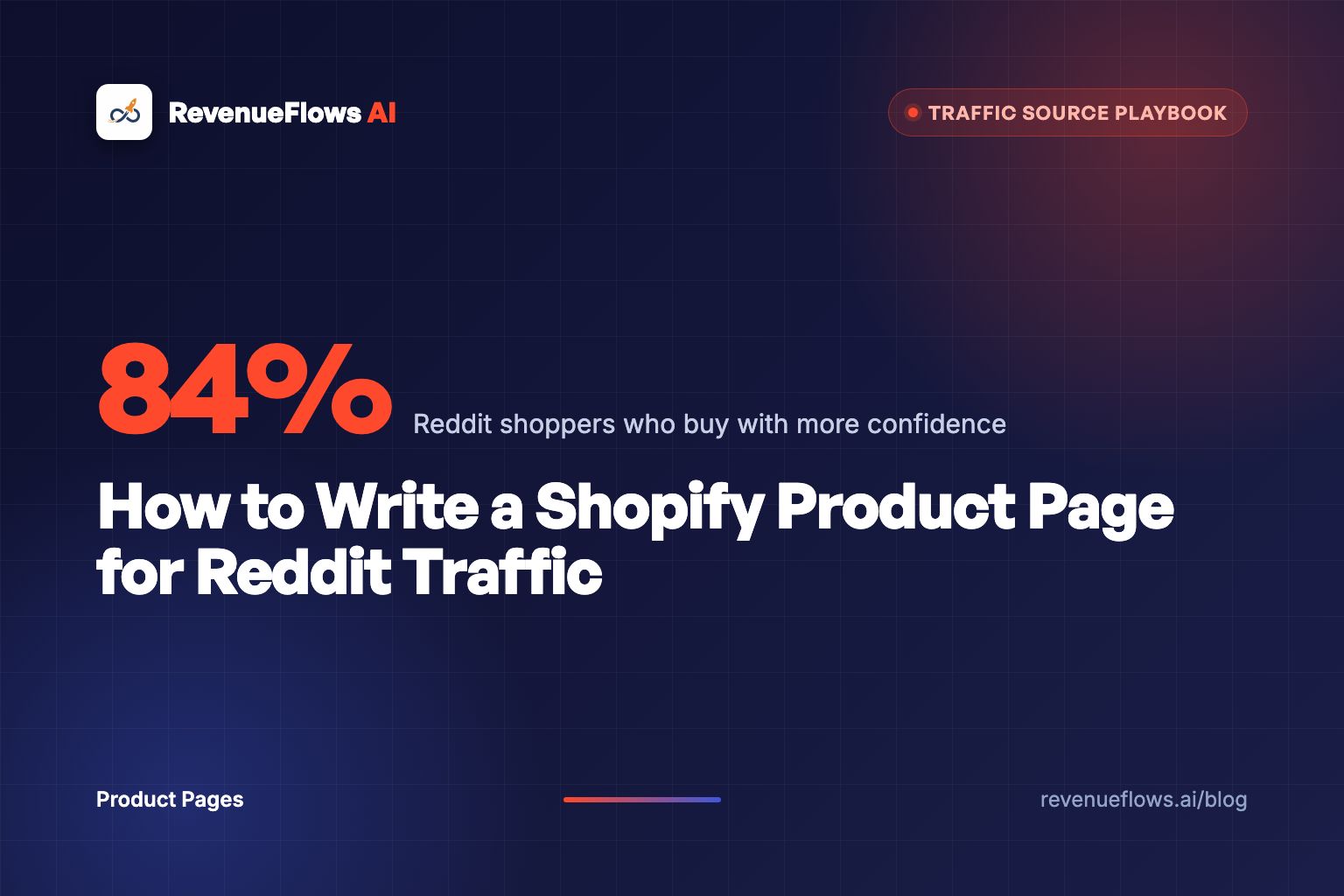 How to Write a Shopify Product Page for Reddit Traffic