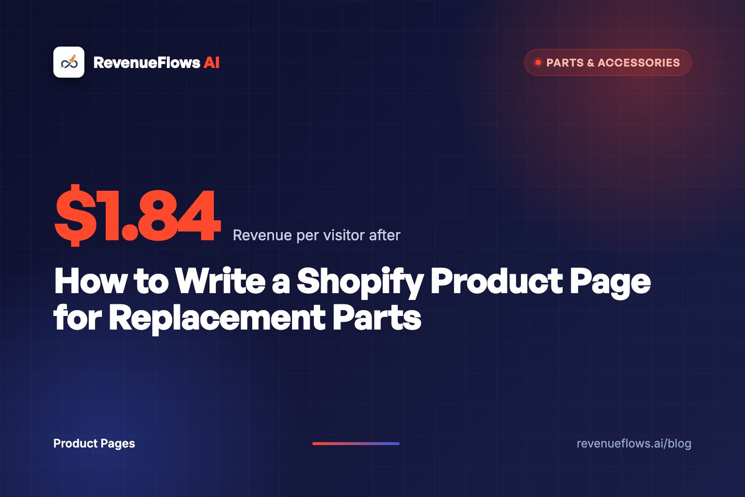 How to Write a Shopify Product Page for Replacement Parts