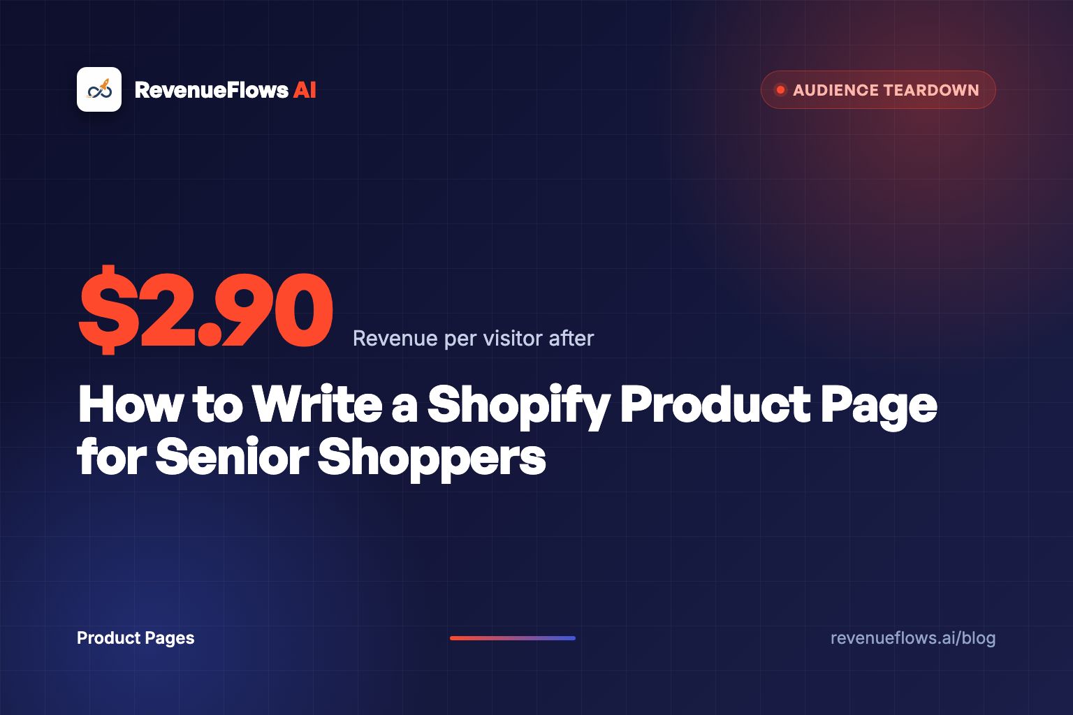 How to Write a Shopify Product Page for Senior Shoppers