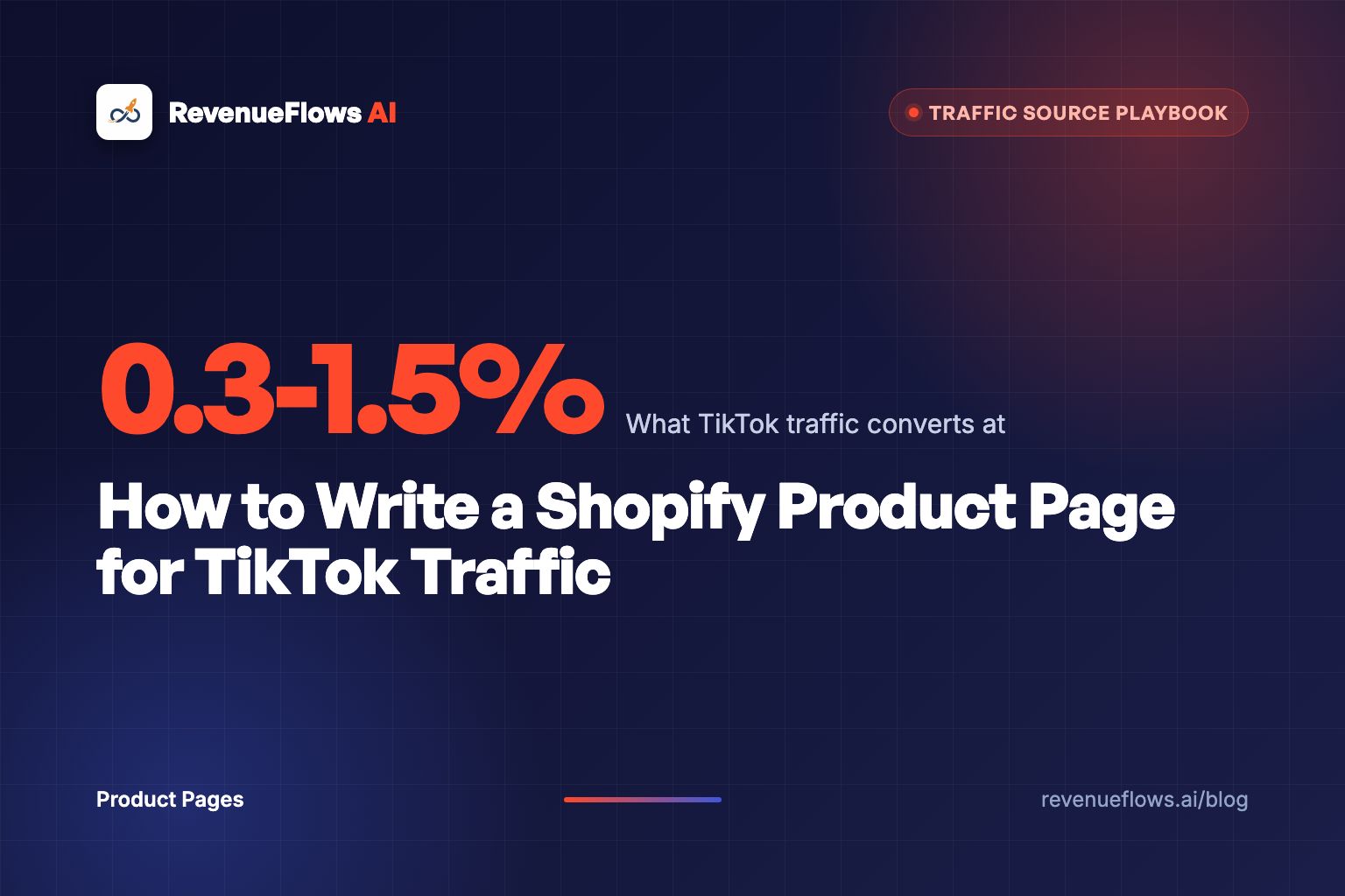 How to Write a Shopify Product Page for TikTok Traffic