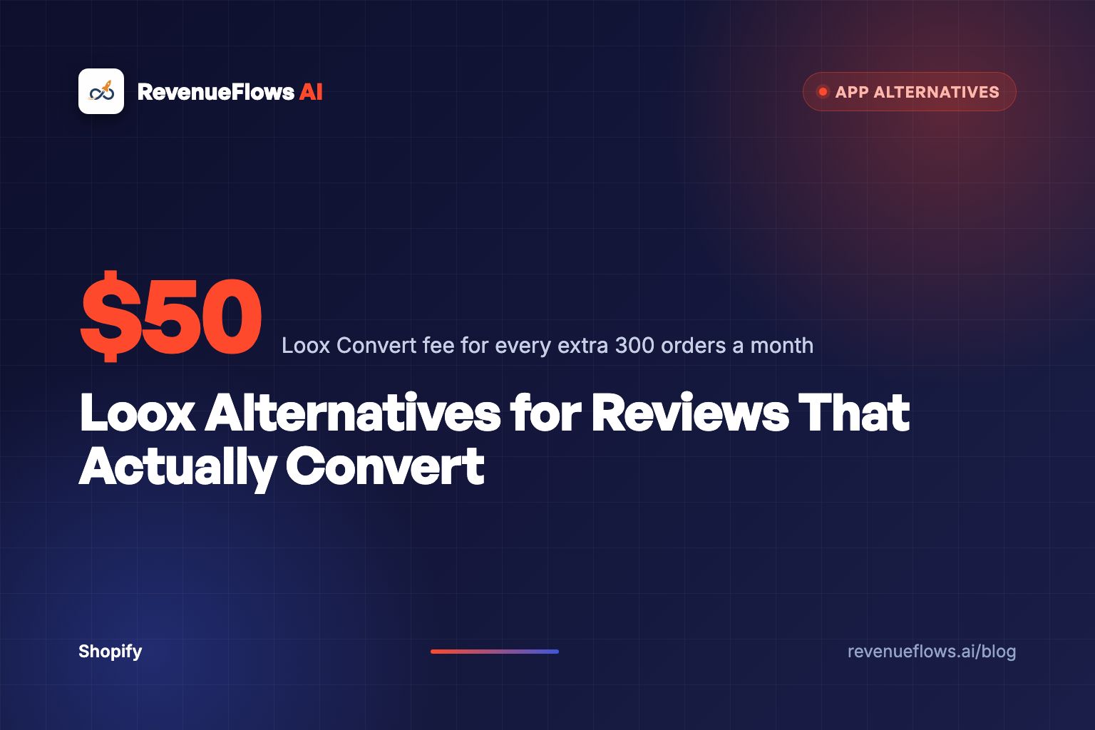 A navy product page with a glowing orange customer photo review pinned directly beside the buy button, while faded grey reviews sit far below the fold.