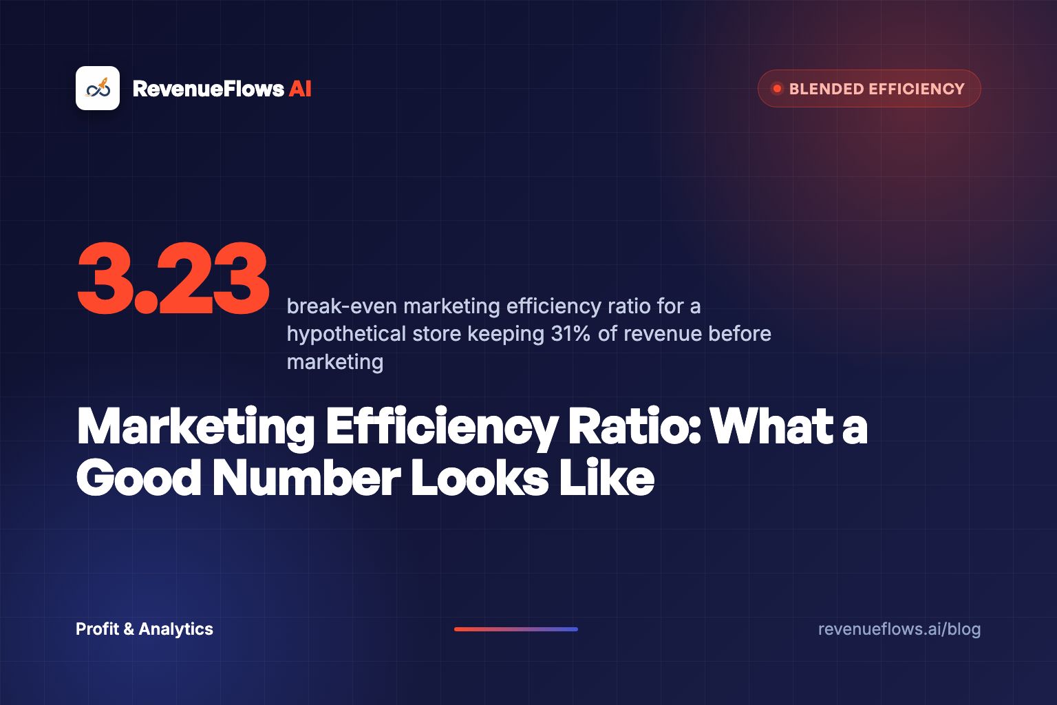 Three glowing ad dashboards on a dark navy desk each showing a different number, with one orange receipt from the bank lying in front of them.