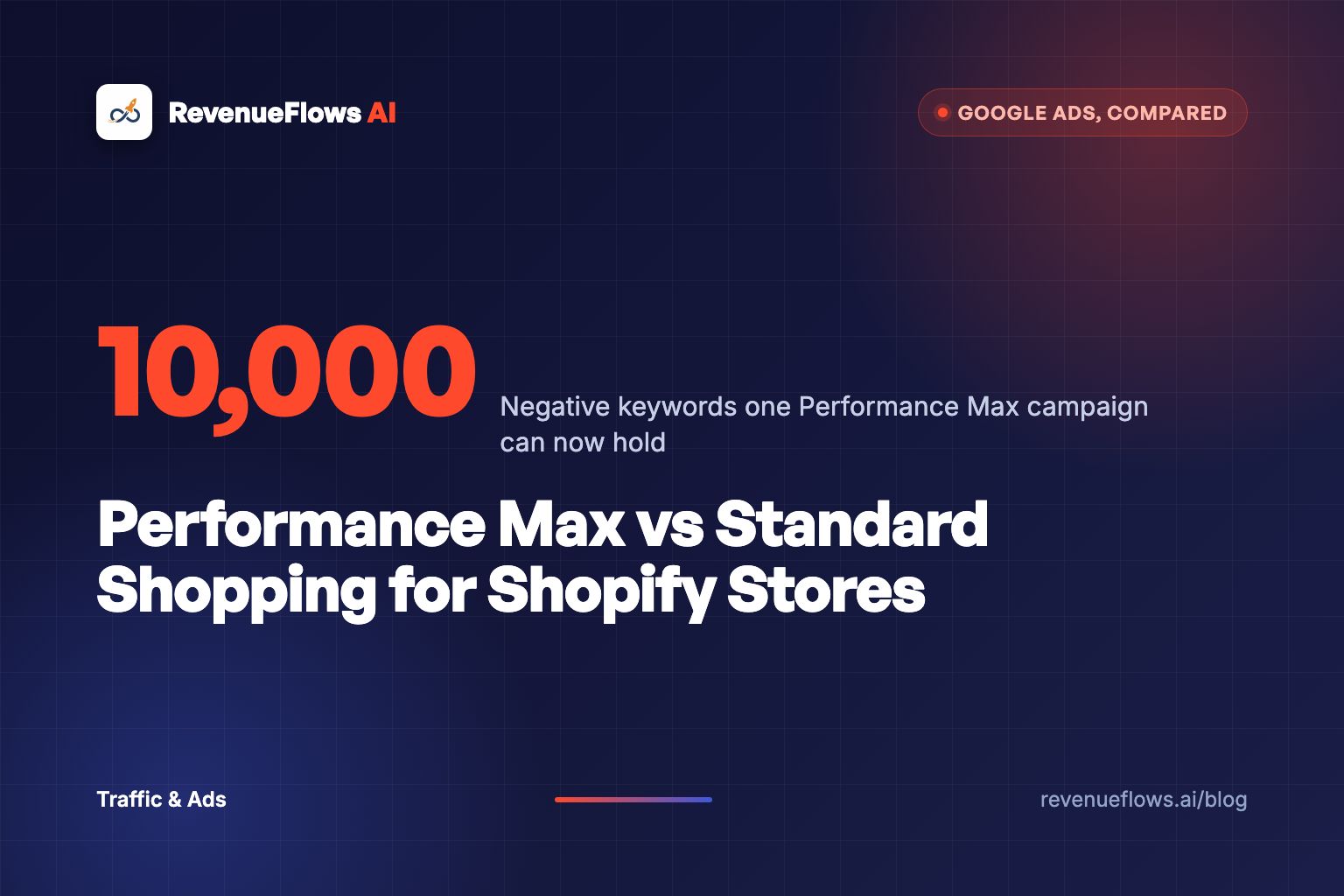 A dark navy split screen with a single orange steering wheel on one side and a wide glowing map of channels on the other, both feeding one product page.