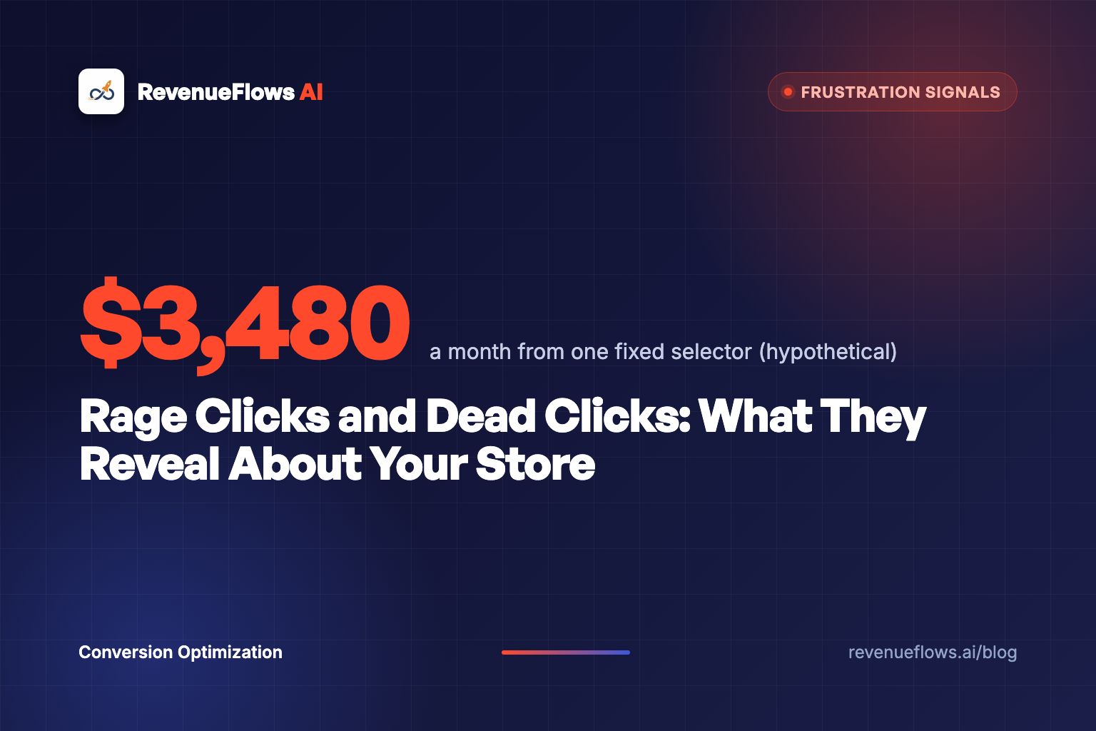 A shopper's thumb tapping a glowing orange size selector over and over on a dark navy phone screen, with ripples spreading from the tap.