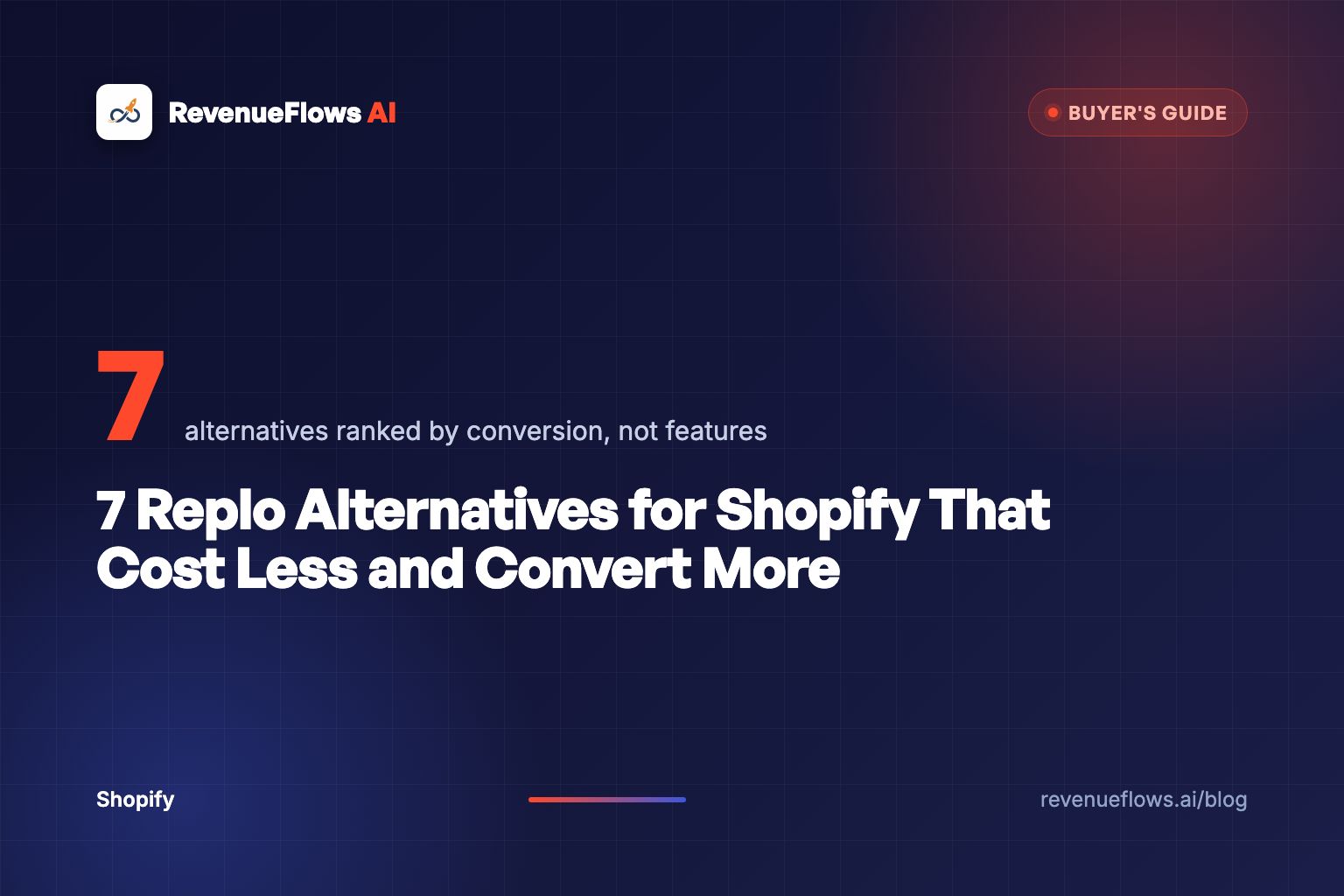 7 Replo Alternatives for Shopify That Cost Less and Convert More