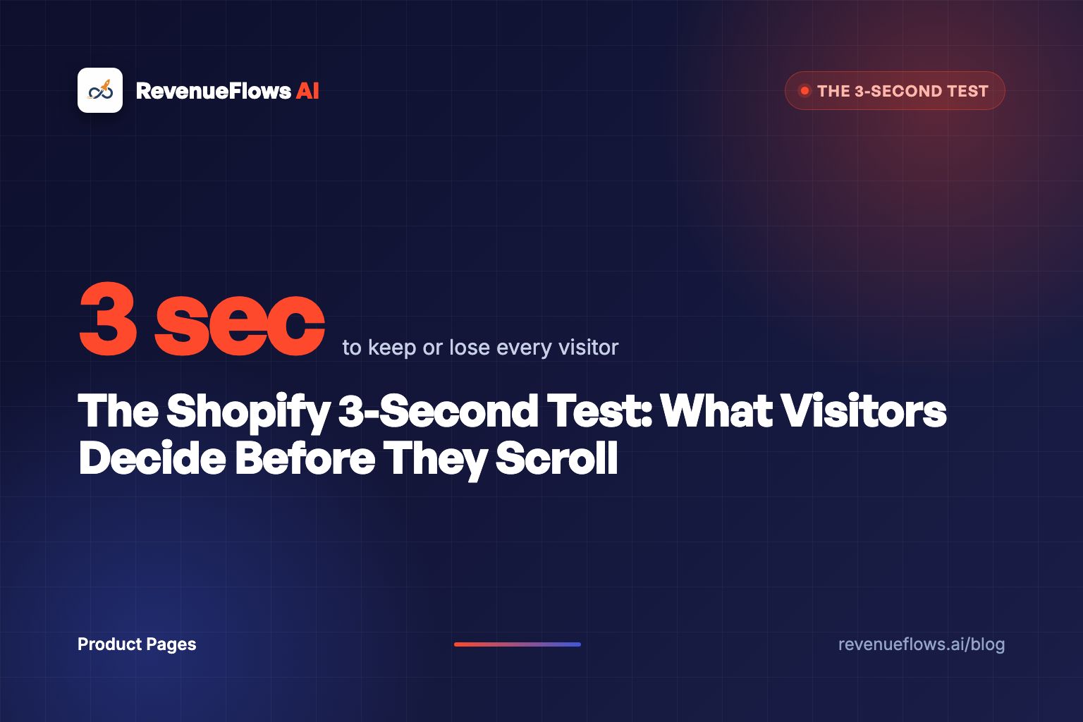 The Shopify 3-Second Test: What Visitors Decide Before They Scroll