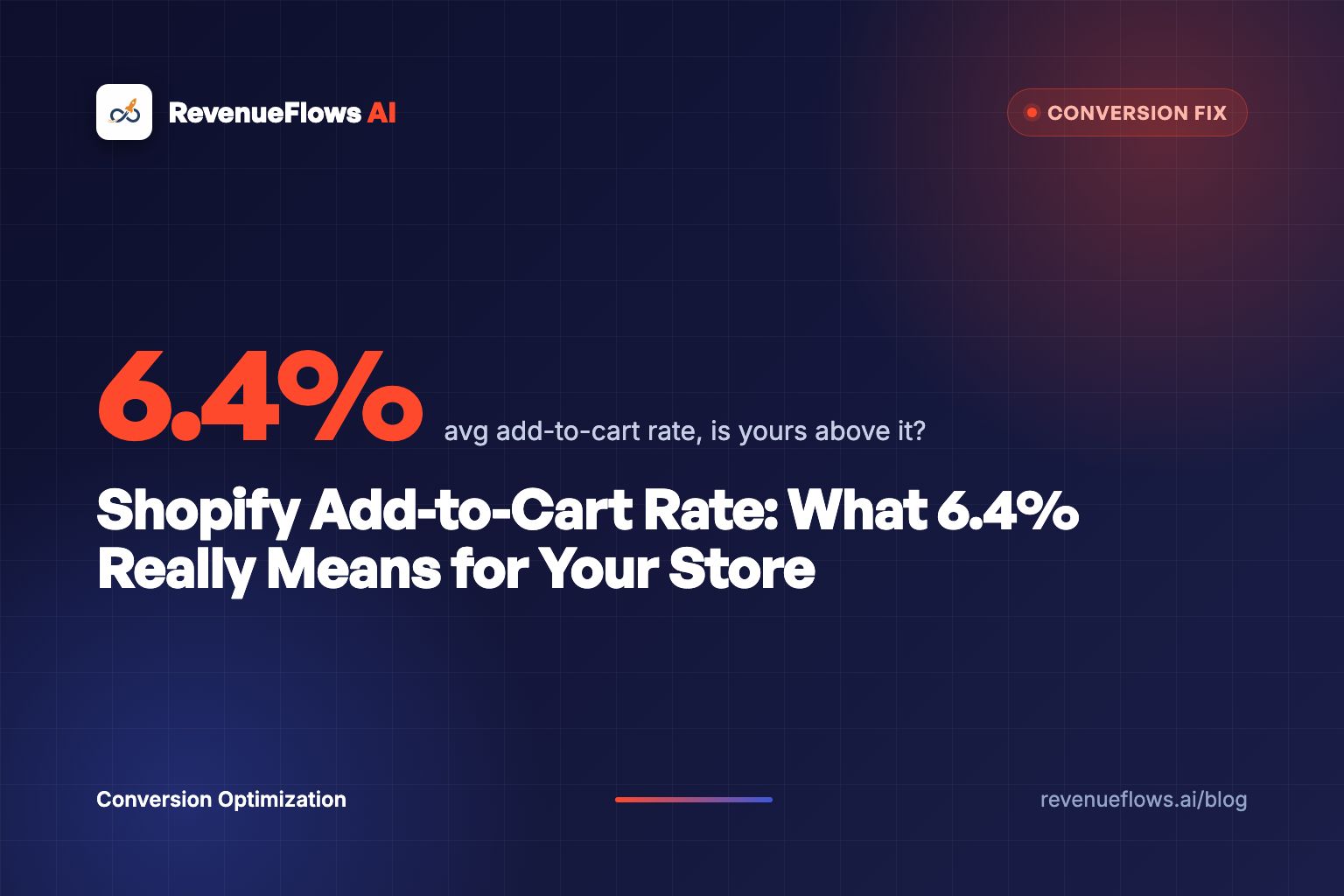 Shopify Add-to-Cart Rate: What 6.4% Really Means for Your Store
