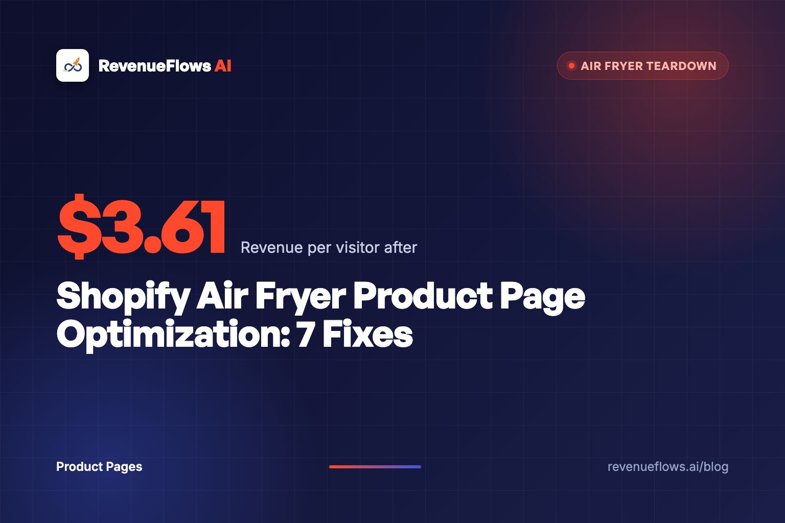Shopify Air Fryer Product Page Optimization: 7 Fixes