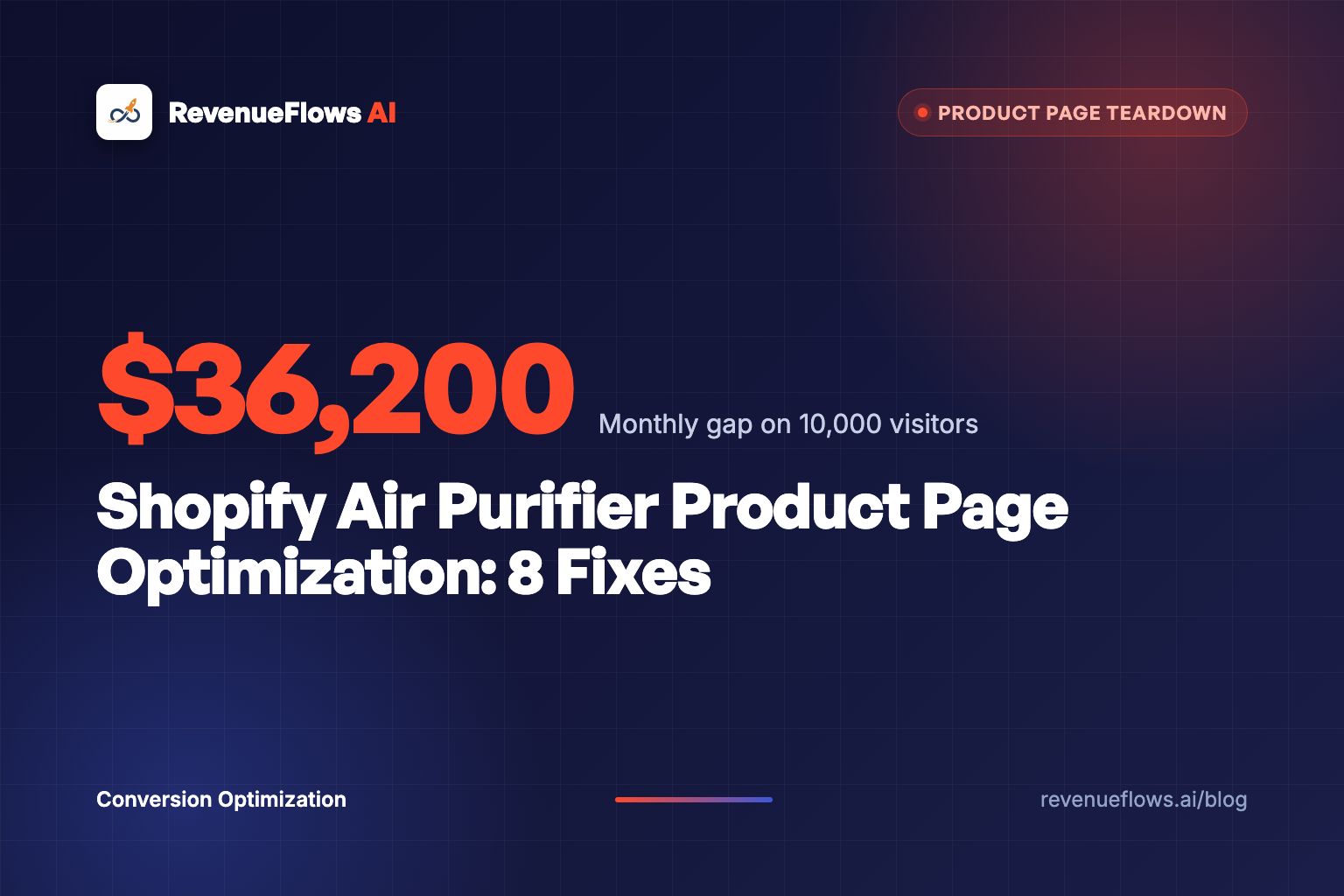 Shopify Air Purifier Product Page Optimization: 8 Fixes