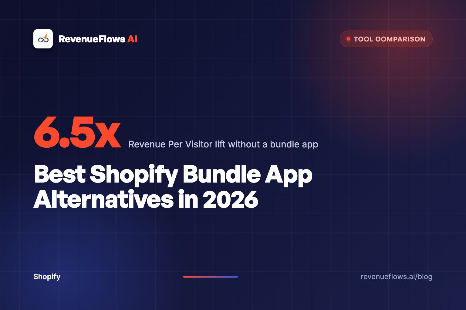 Best Shopify Bundle App Alternatives in 2026