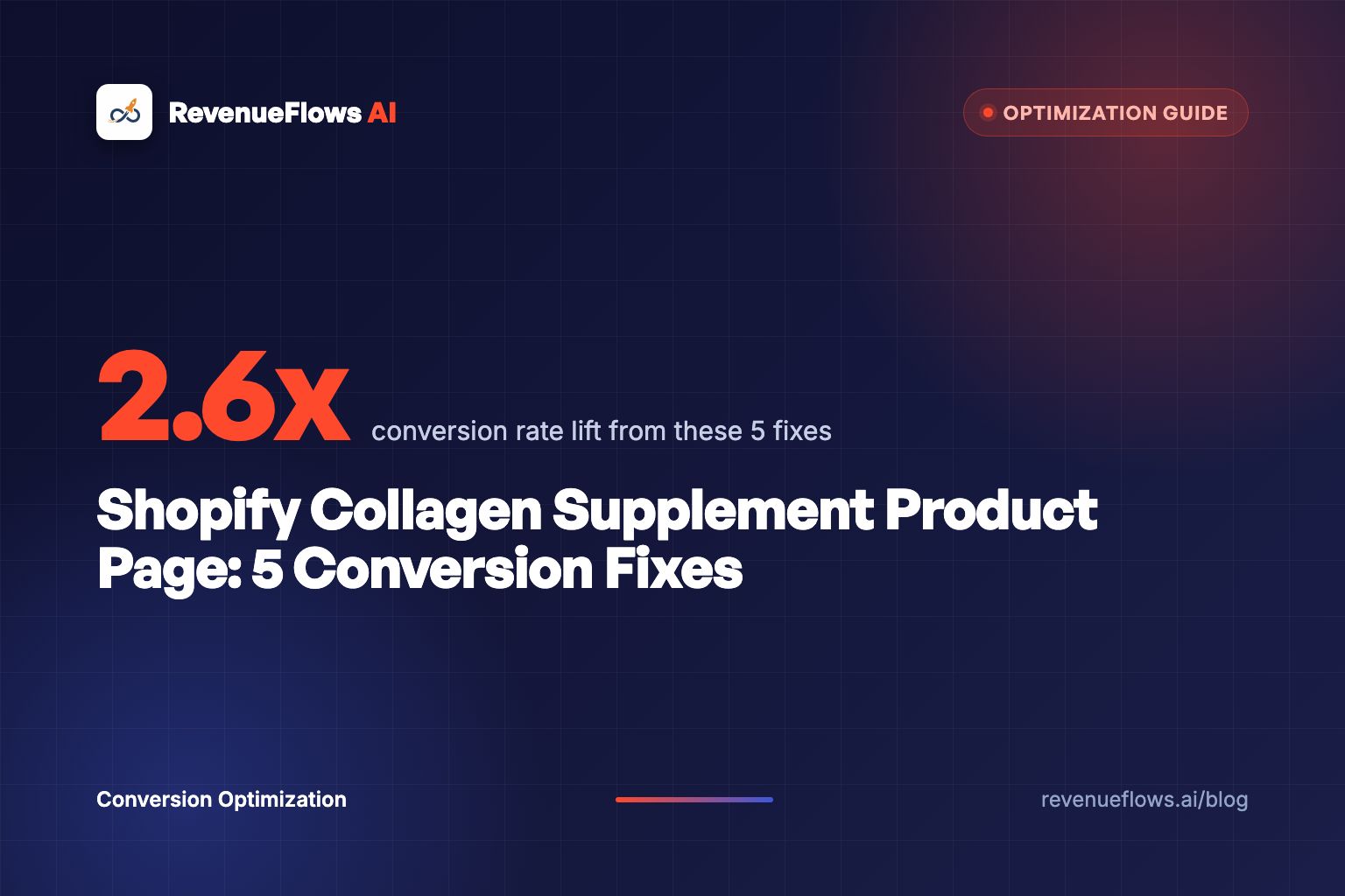 Shopify Collagen Supplement Product Page: 5 Conversion Fixes