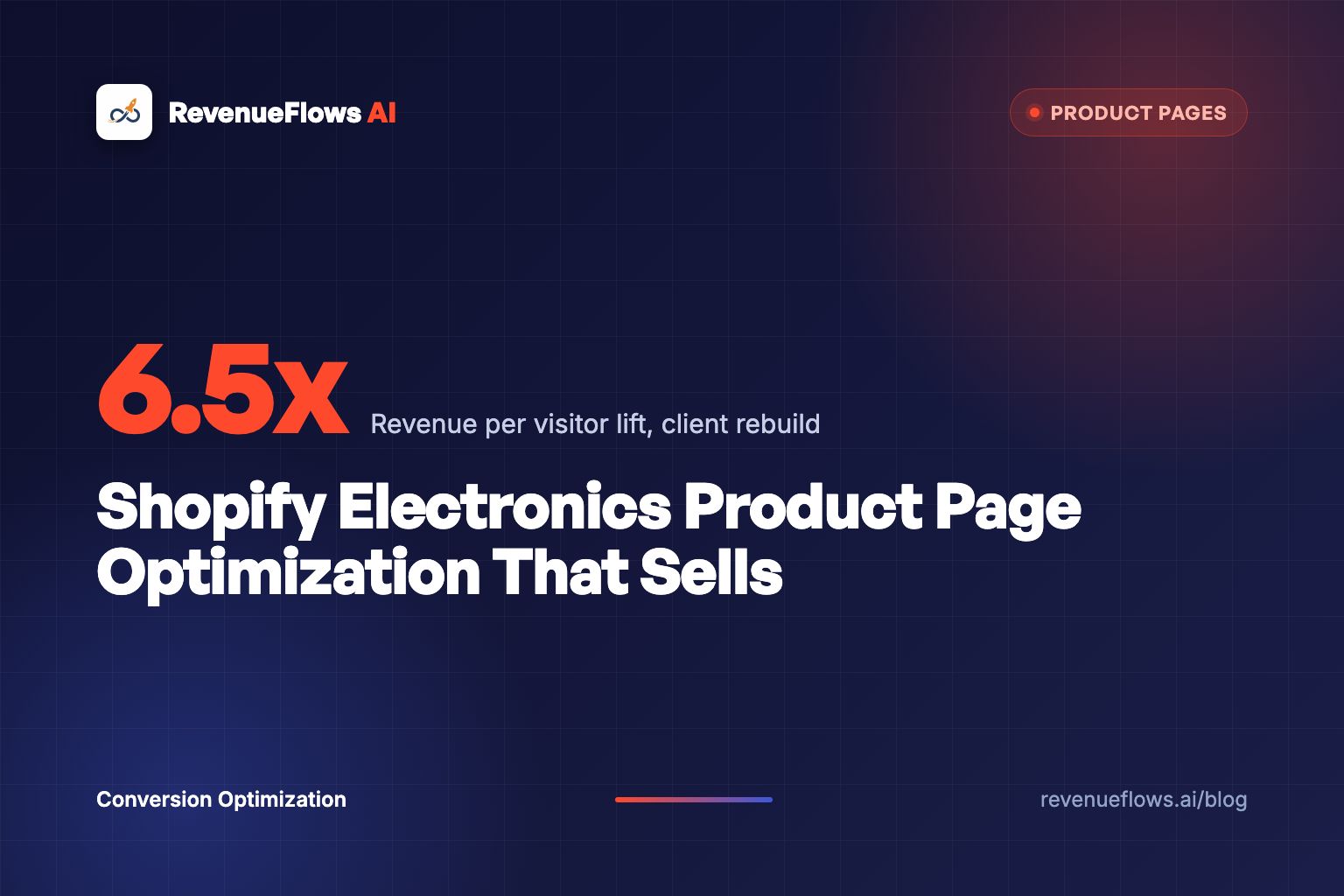 Shopify Electronics Product Page Optimization That Sells