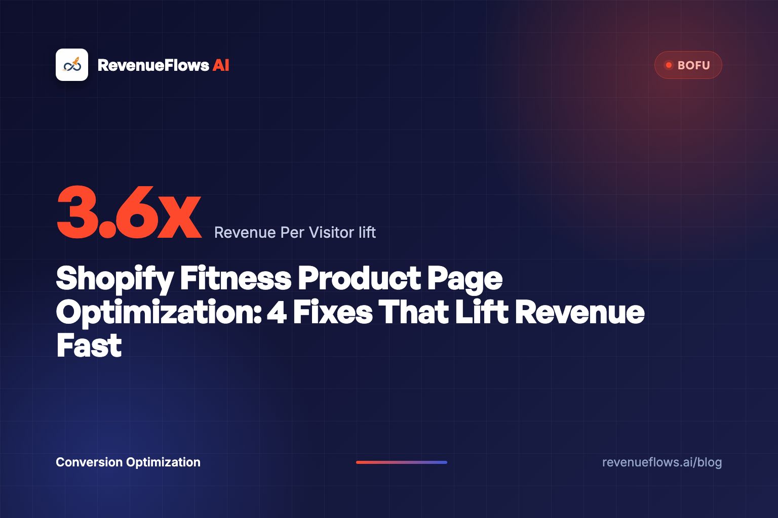 Shopify Fitness Product Page Optimization: 4 Fixes That Lift Revenue Fast