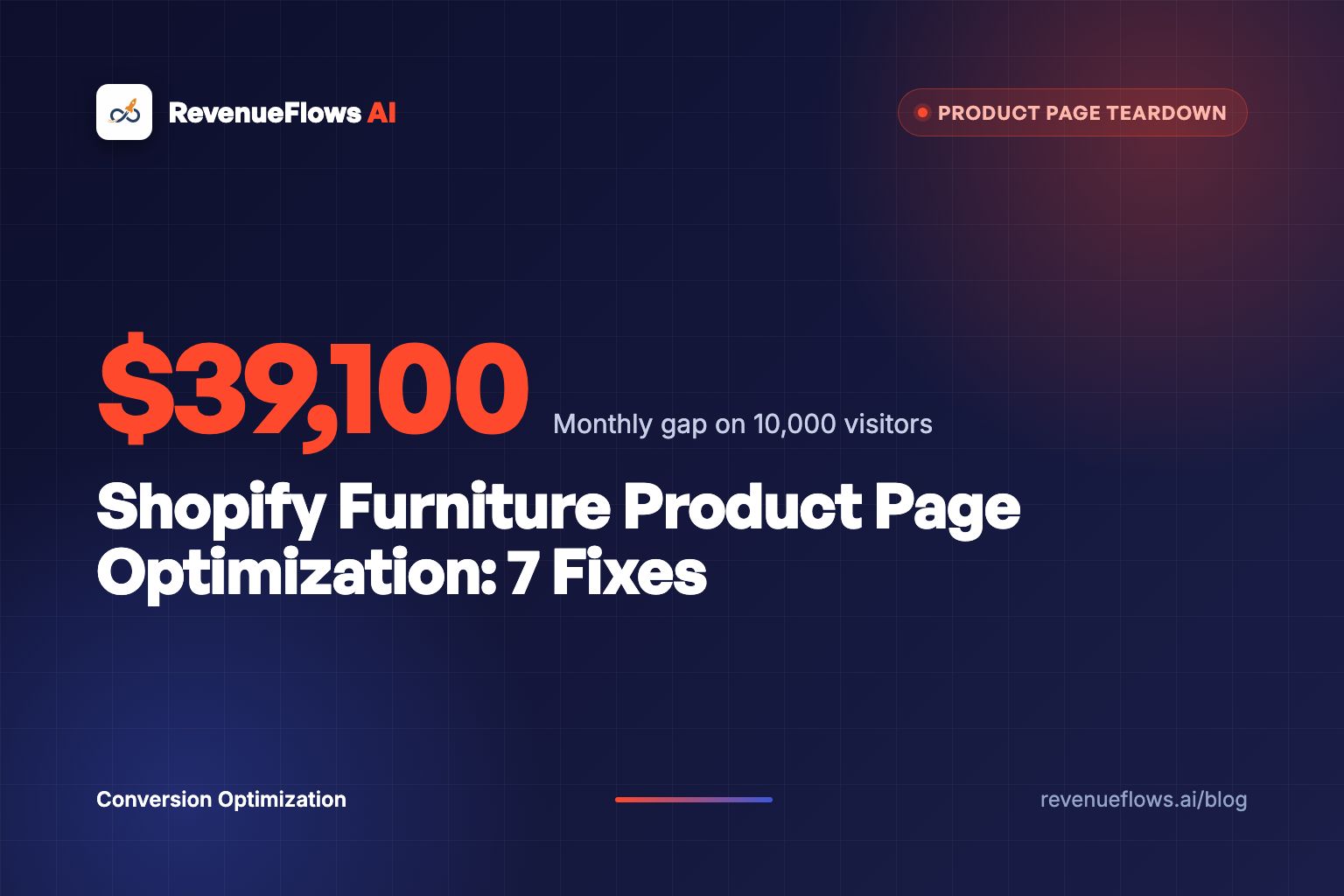 Shopify Furniture Product Page Optimization: 7 Fixes
