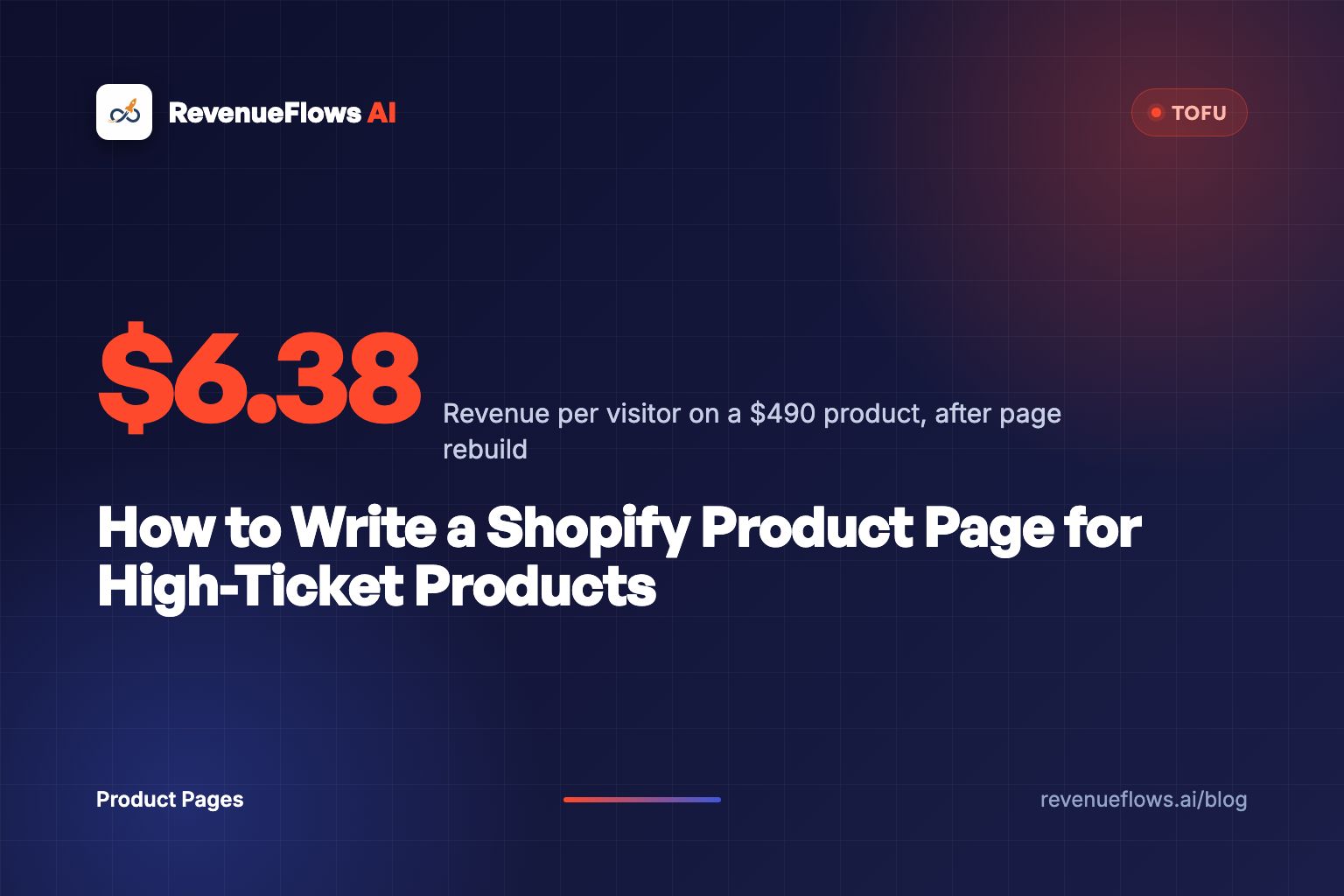 How to Write a Shopify Product Page for High-Ticket Products